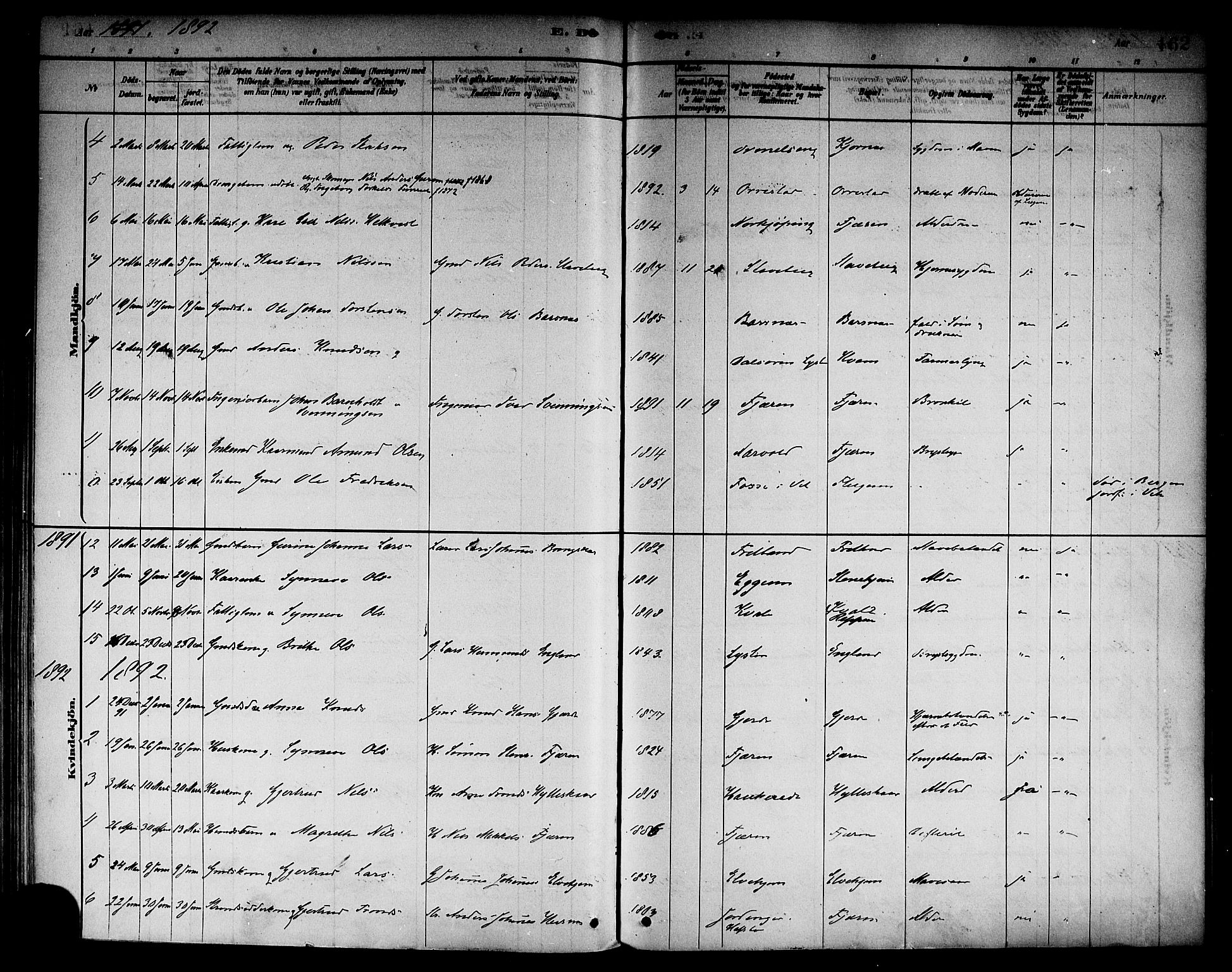 Sogndal sokneprestembete, SAB/A-81301/H/Haa/Haab/L0001: Parish register (official) no. B 1, 1878-1899, p. 162