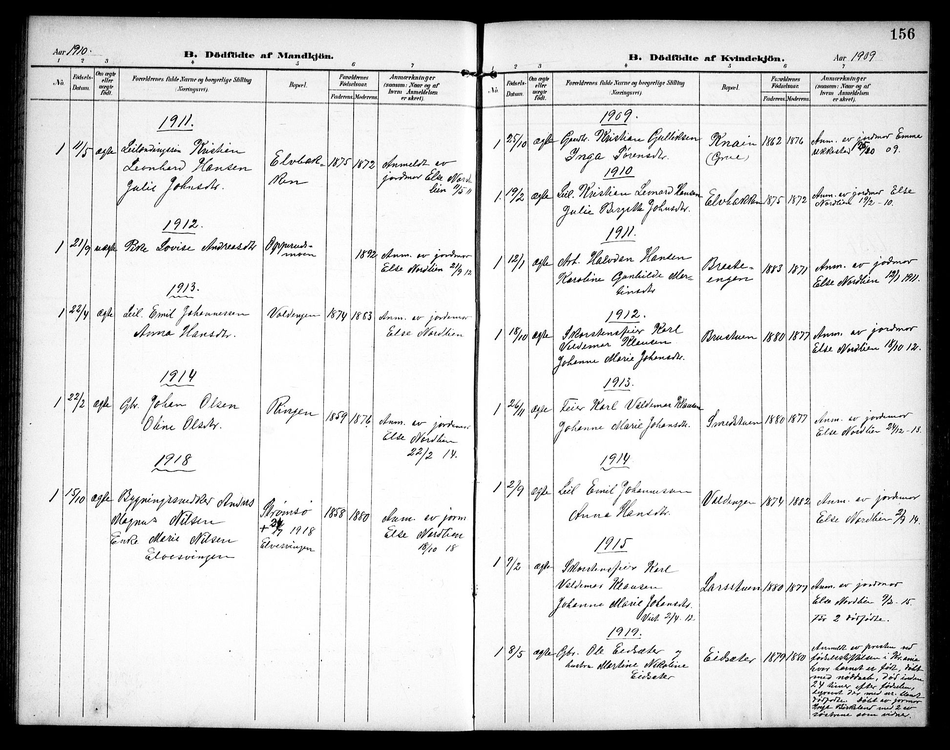 Hurdal prestekontor Kirkebøker, SAO/A-10889/G/Ga/L0001: Parish register (copy) no. I 1, 1902-1934, p. 156