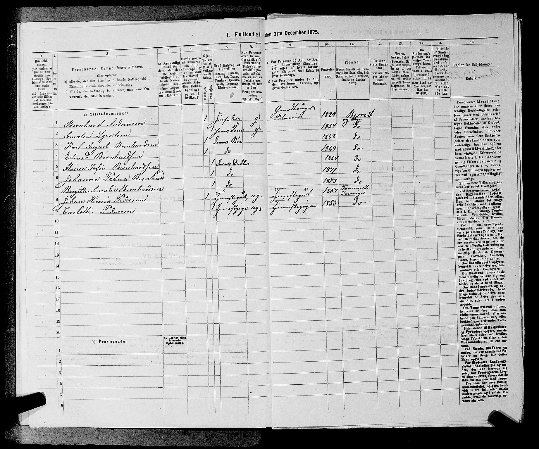 SAKO, 1875 census for 0717L Borre/Borre og Nykirke, 1875, p. 1005