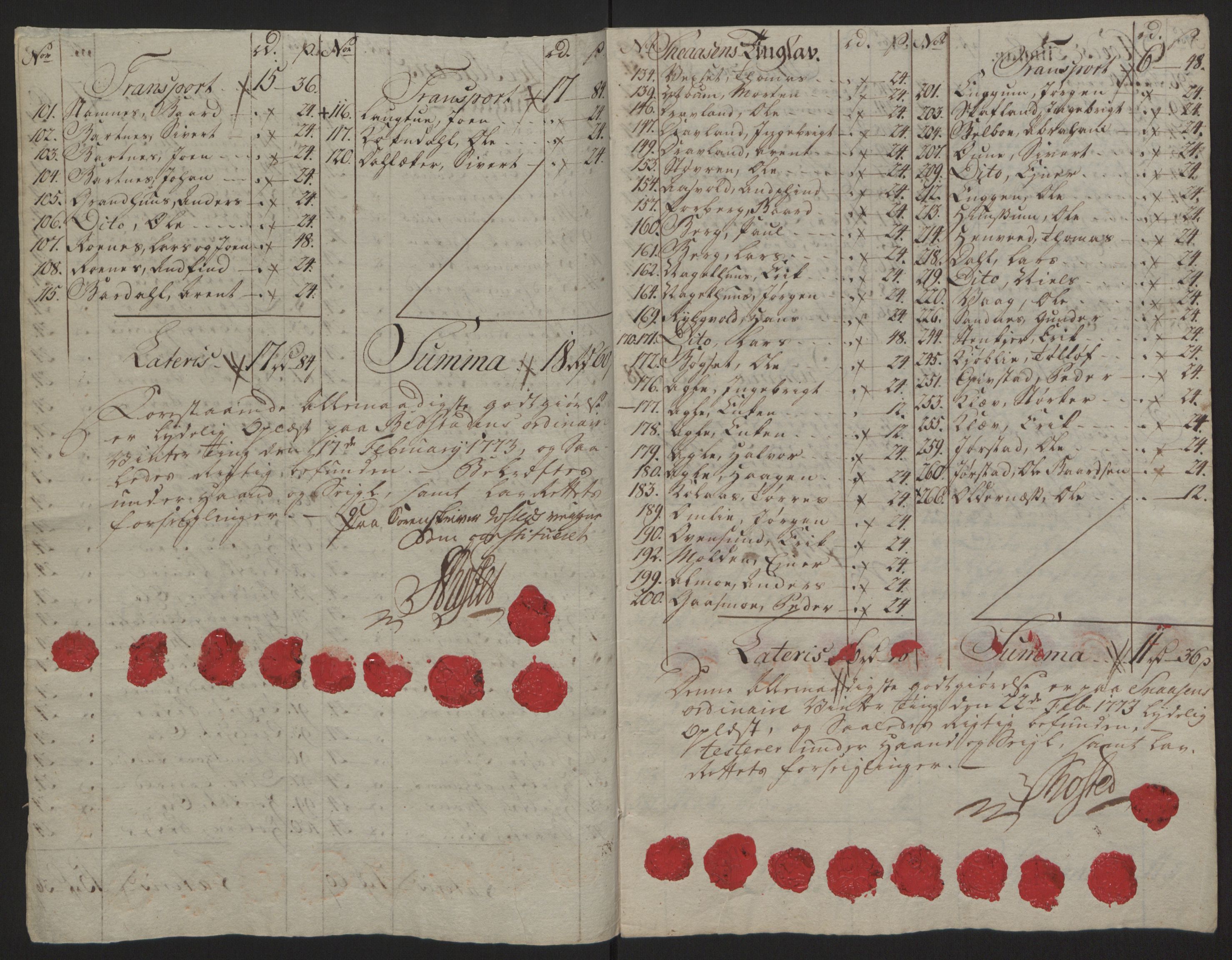 Rentekammeret inntil 1814, Reviderte regnskaper, Fogderegnskap, RA/EA-4092/R63/L4420: Ekstraskatten Inderøy, 1762-1772, p. 514