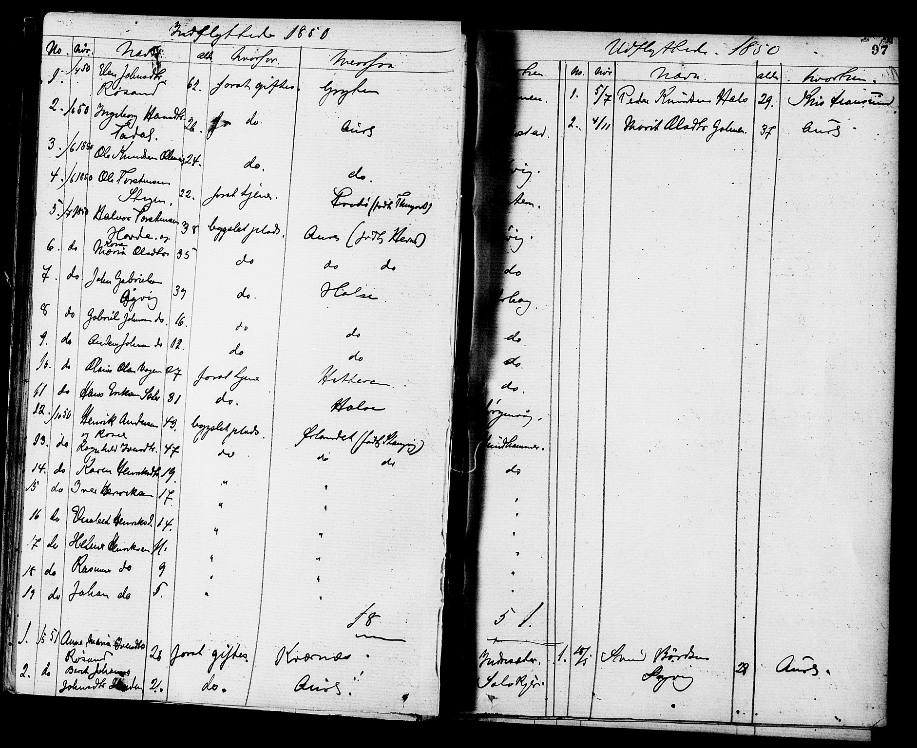 Ministerialprotokoller, klokkerbøker og fødselsregistre - Møre og Romsdal, SAT/A-1454/577/L0894: Parish register (official) no. 577A01, 1850-1874, p. 97