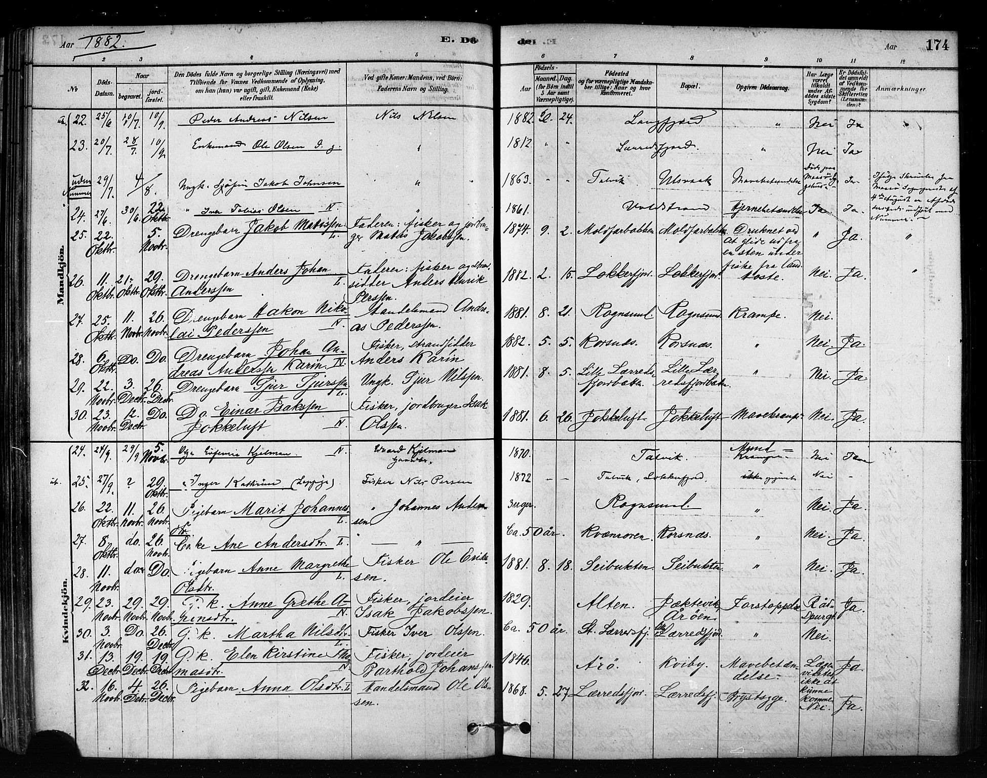 Talvik sokneprestkontor, SATØ/S-1337/H/Ha/L0012kirke: Parish register (official) no. 12, 1878-1886, p. 174