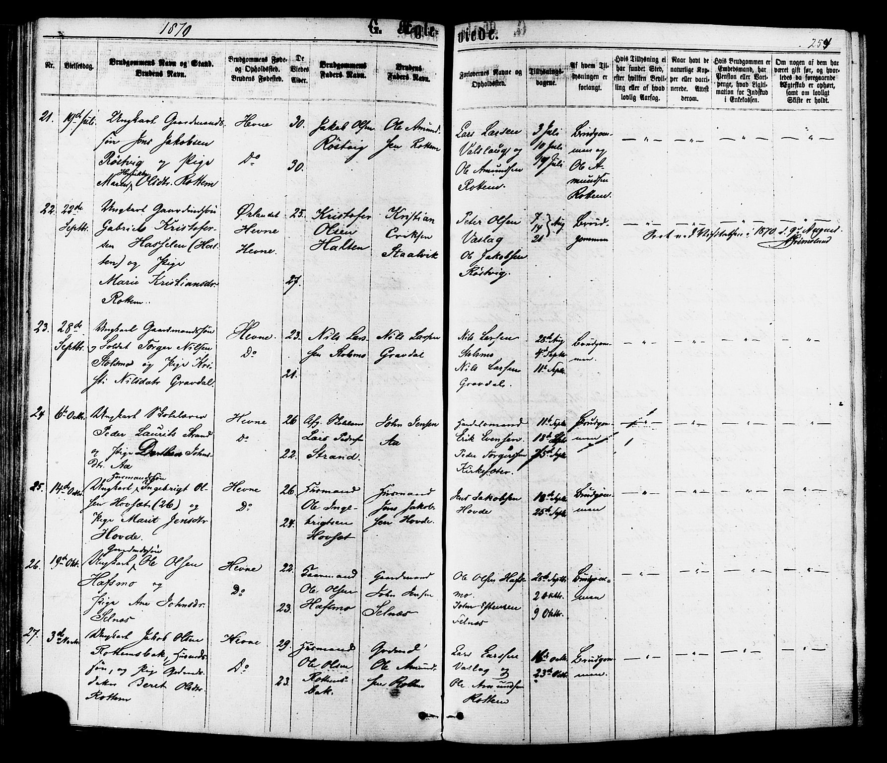 Ministerialprotokoller, klokkerbøker og fødselsregistre - Sør-Trøndelag, SAT/A-1456/630/L0495: Parish register (official) no. 630A08, 1868-1878, p. 254