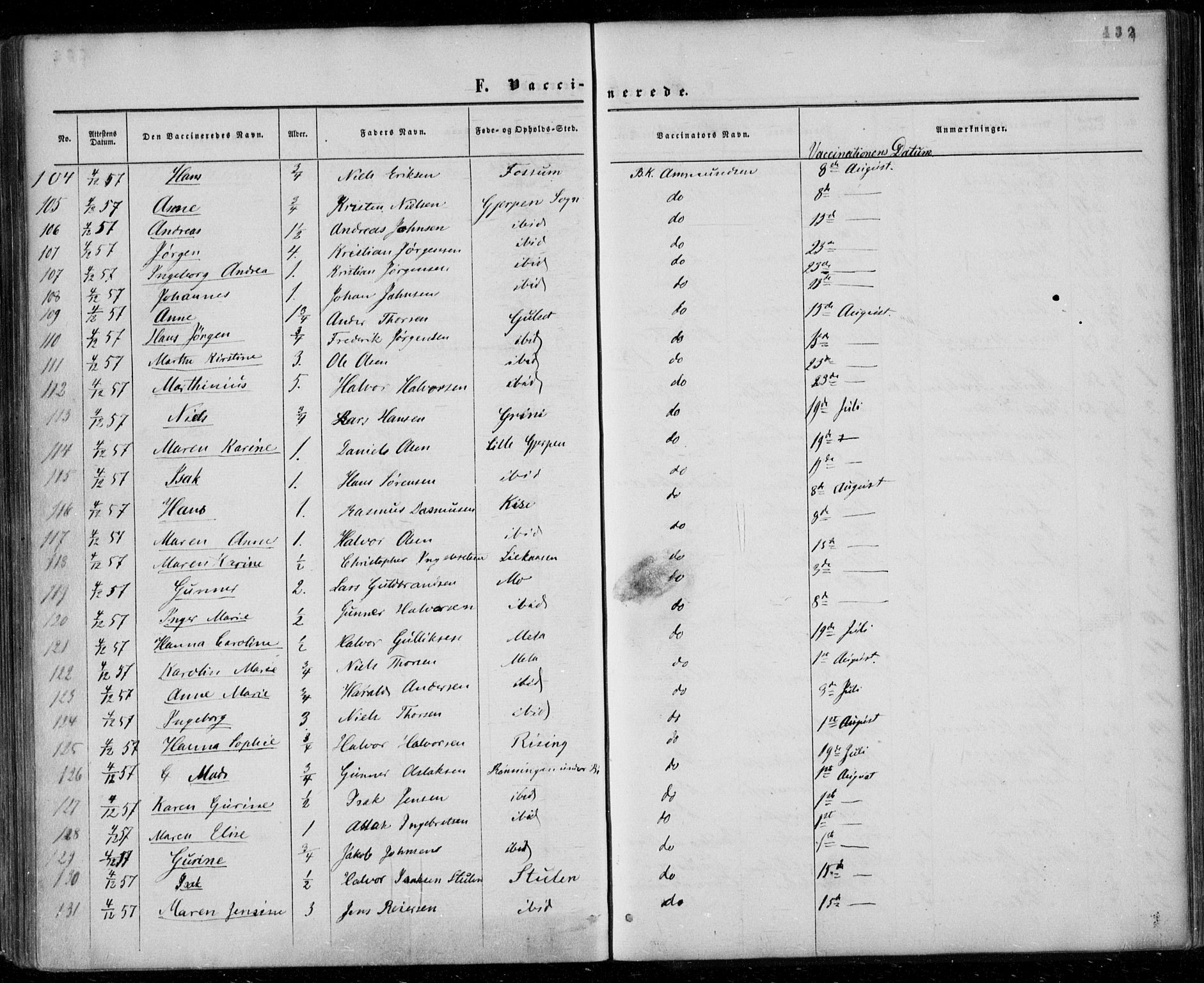 Gjerpen kirkebøker, SAKO/A-265/F/Fa/L0008b: Parish register (official) no. I 8B, 1857-1871, p. 432