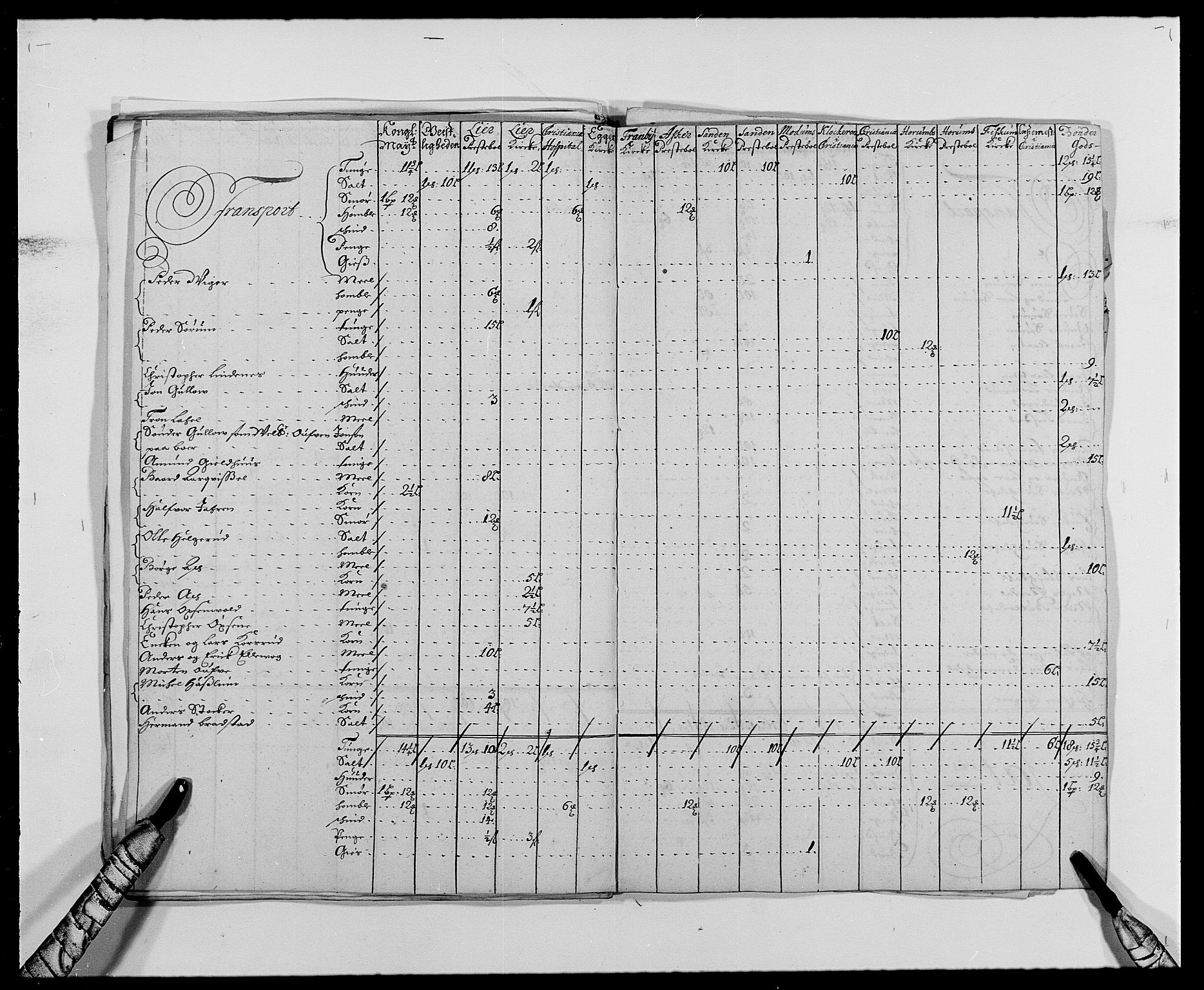 Rentekammeret inntil 1814, Reviderte regnskaper, Fogderegnskap, AV/RA-EA-4092/R28/L1689: Fogderegnskap Eiker og Lier, 1690-1691, p. 195