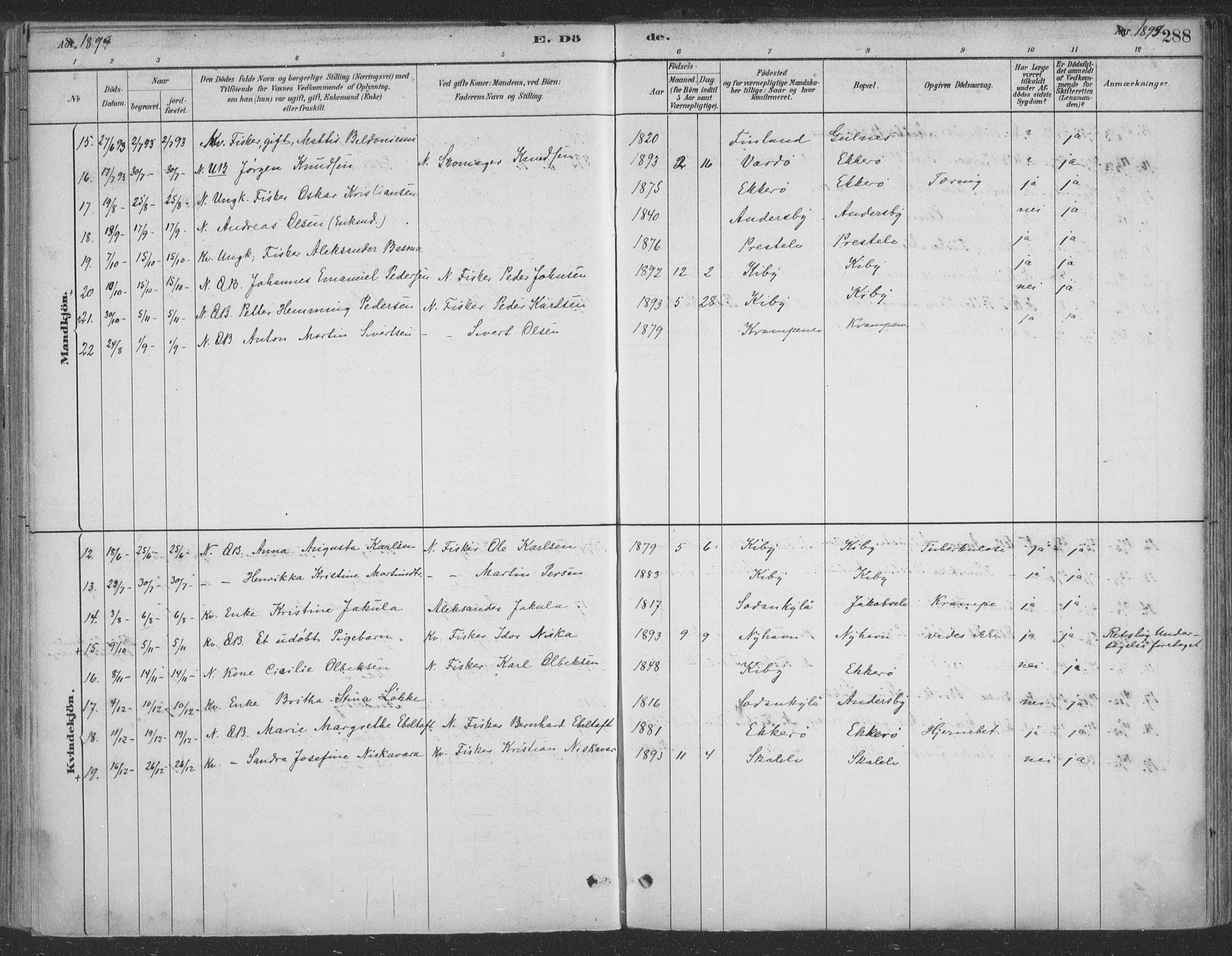 Vadsø sokneprestkontor, SATØ/S-1325/H/Ha/L0009kirke: Parish register (official) no. 9, 1881-1917, p. 288
