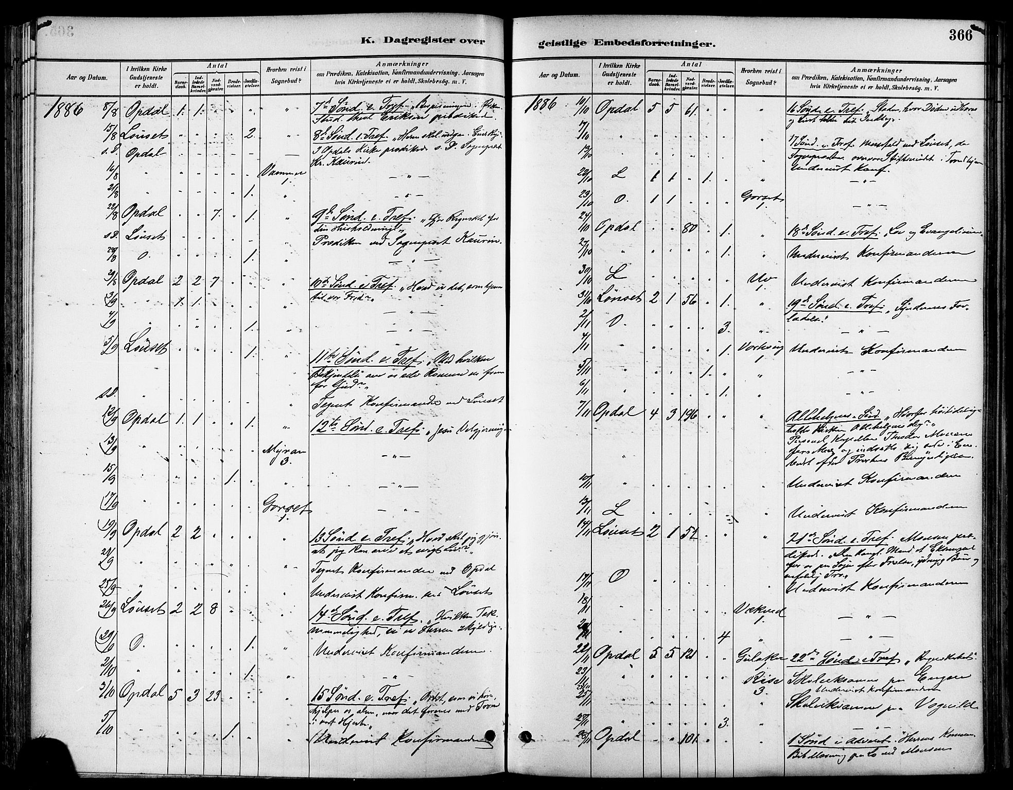 Ministerialprotokoller, klokkerbøker og fødselsregistre - Sør-Trøndelag, SAT/A-1456/678/L0901: Parish register (official) no. 678A10, 1881-1894, p. 366