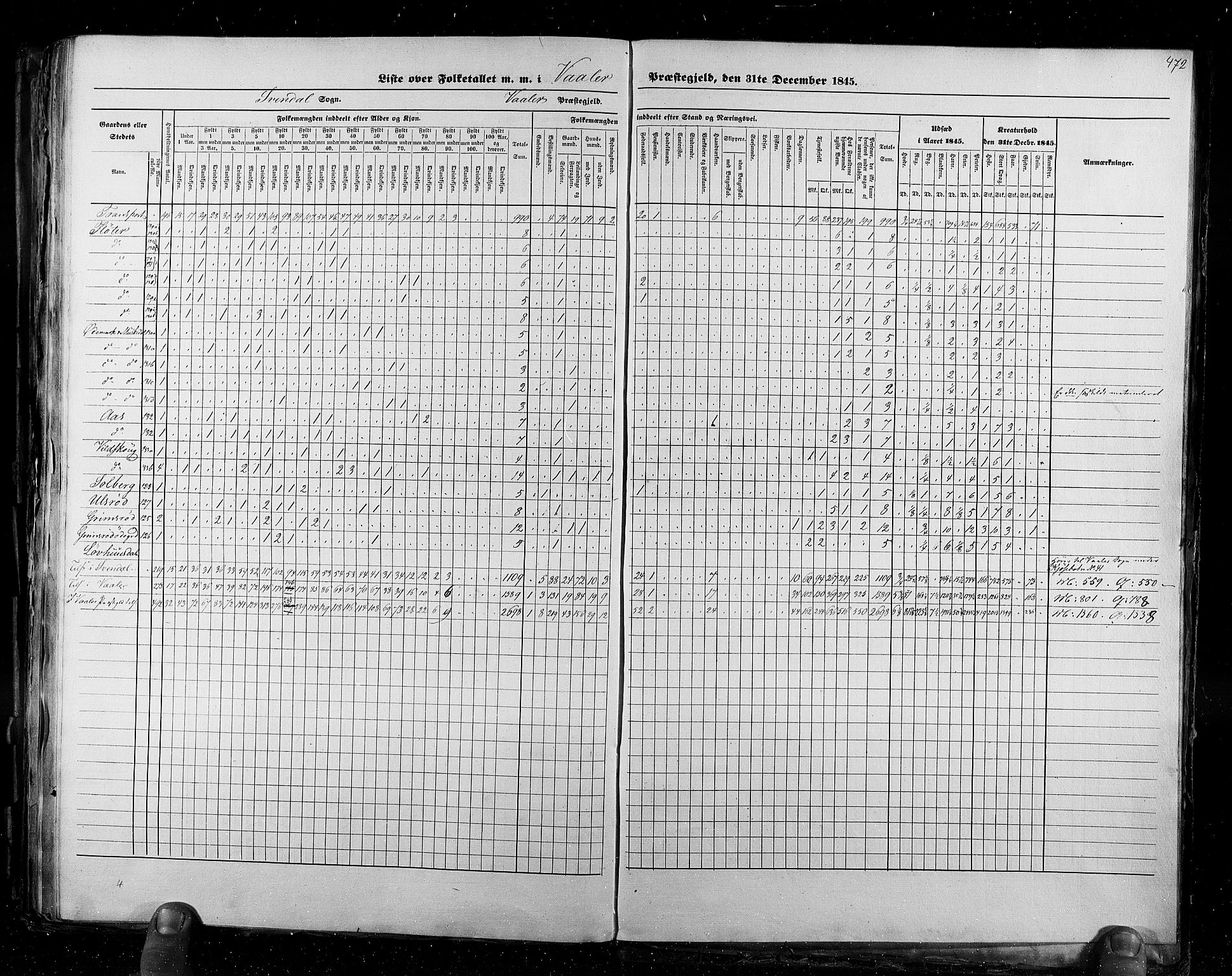 RA, Census 1845, vol. 2: Smålenenes amt og Akershus amt, 1845, p. 472