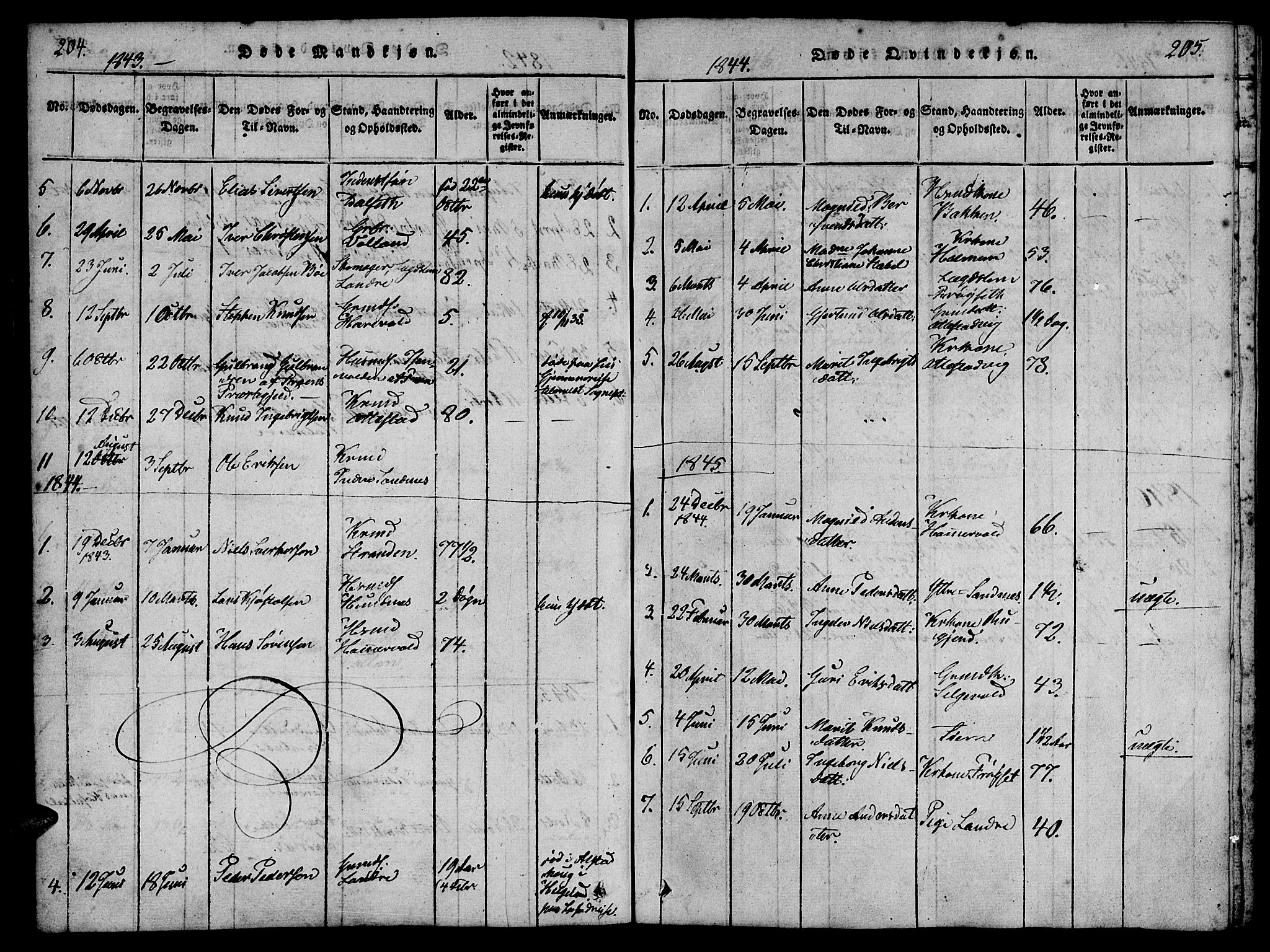 Ministerialprotokoller, klokkerbøker og fødselsregistre - Møre og Romsdal, AV/SAT-A-1454/548/L0612: Parish register (official) no. 548A01, 1818-1846, p. 204-205