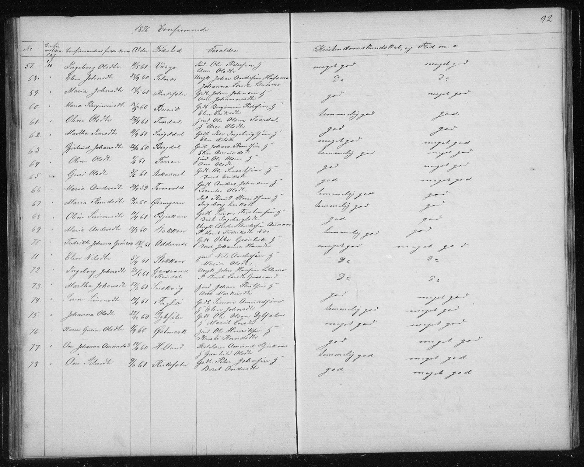 Ministerialprotokoller, klokkerbøker og fødselsregistre - Sør-Trøndelag, AV/SAT-A-1456/630/L0503: Parish register (copy) no. 630C01, 1869-1878, p. 92