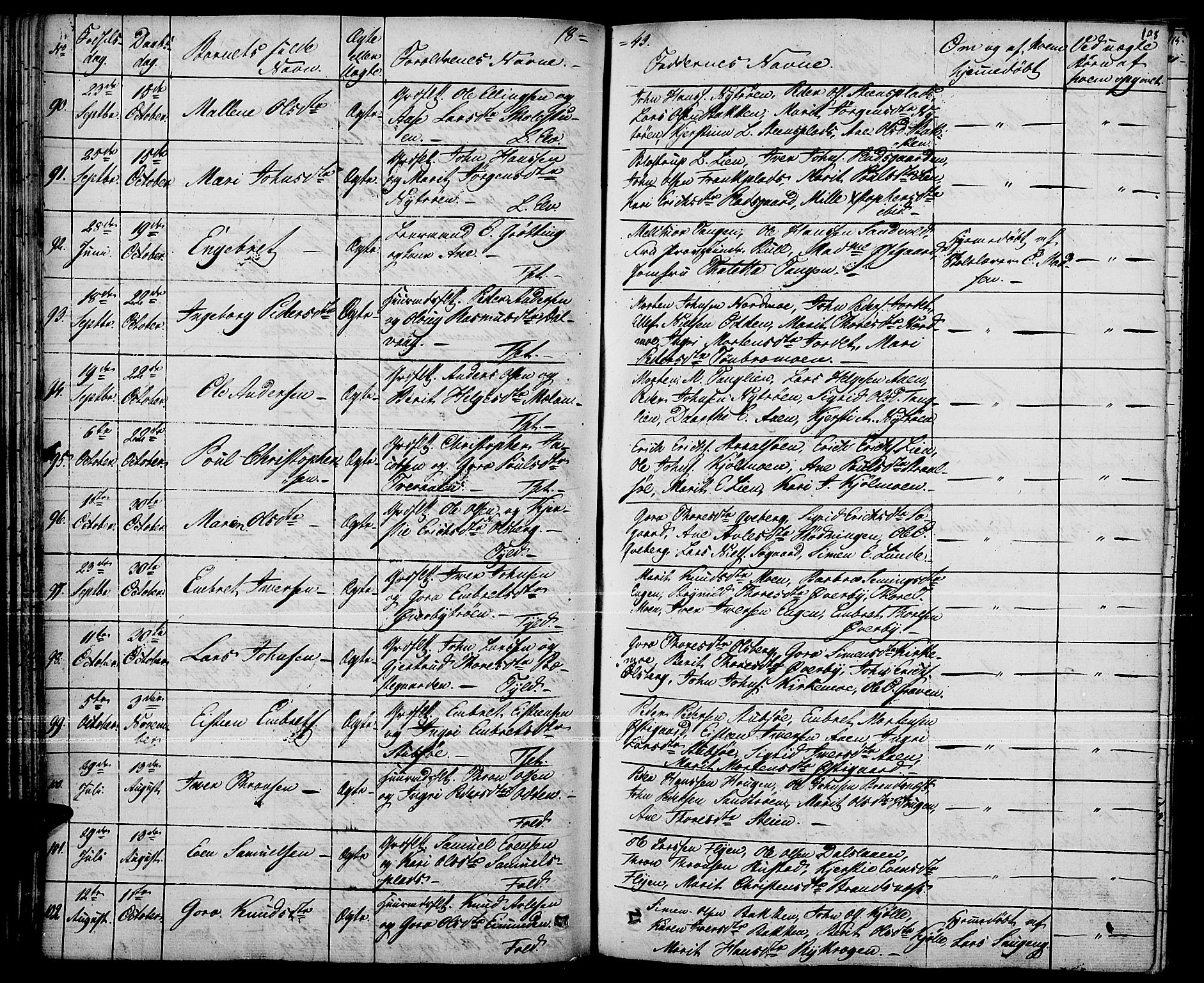 Tynset prestekontor, AV/SAH-PREST-058/H/Ha/Haa/L0019: Parish register (official) no. 19, 1829-1847, p. 108