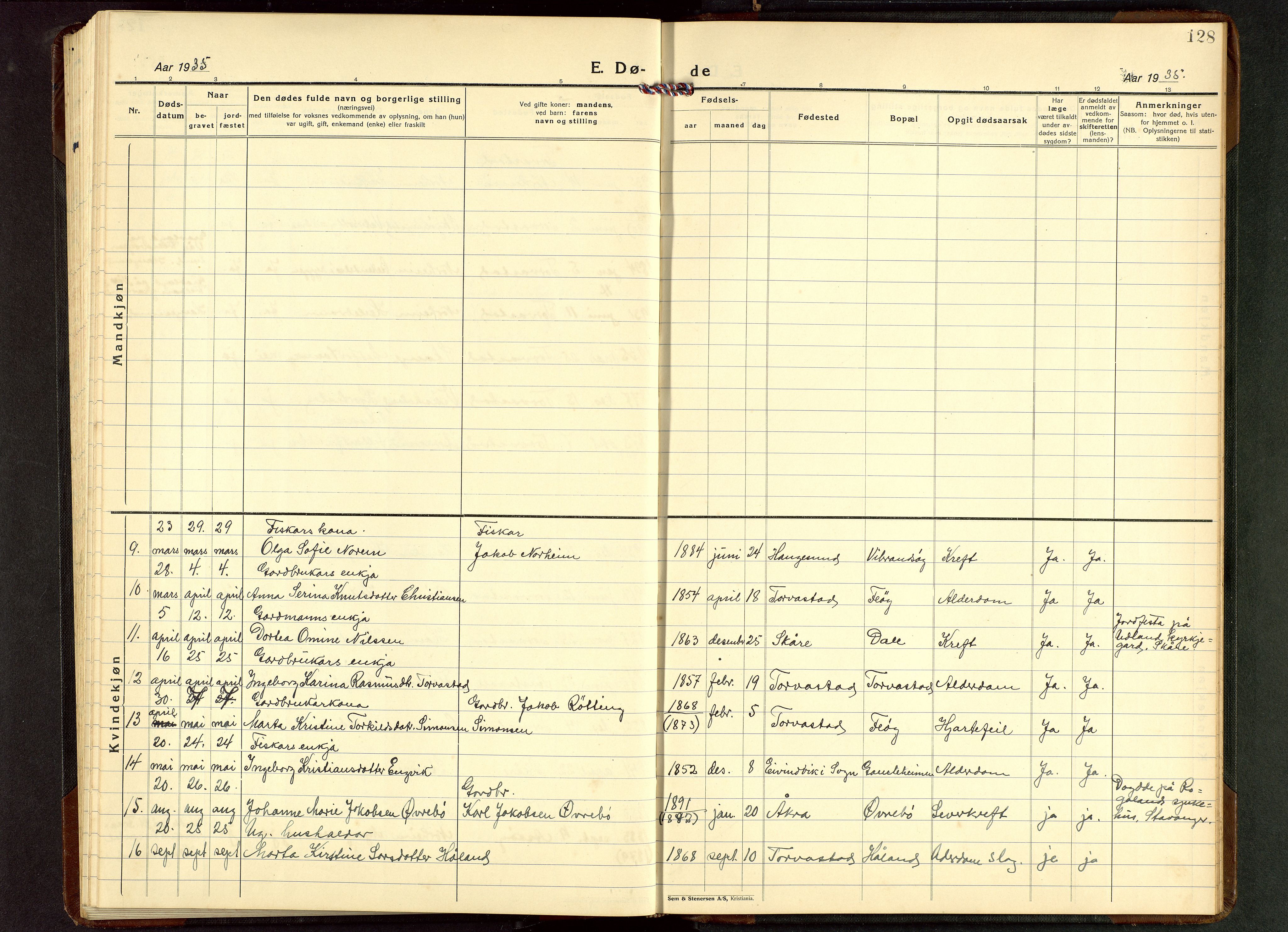 Torvastad sokneprestkontor, SAST/A -101857/H/Ha/Hab/L0009: Parish register (copy) no. B 9, 1924-1949, p. 128