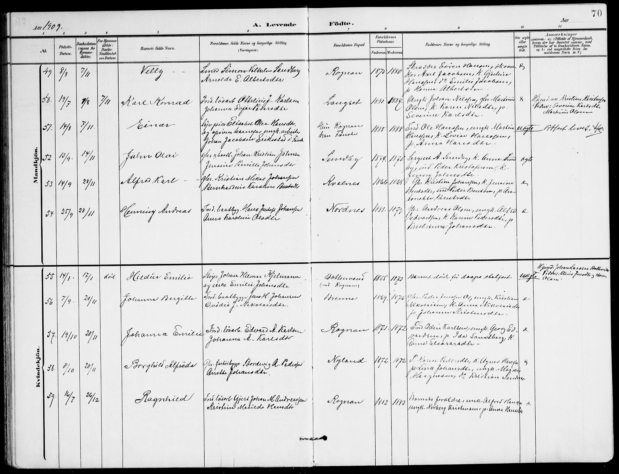 Ministerialprotokoller, klokkerbøker og fødselsregistre - Nordland, AV/SAT-A-1459/847/L0672: Parish register (official) no. 847A12, 1902-1919, p. 70