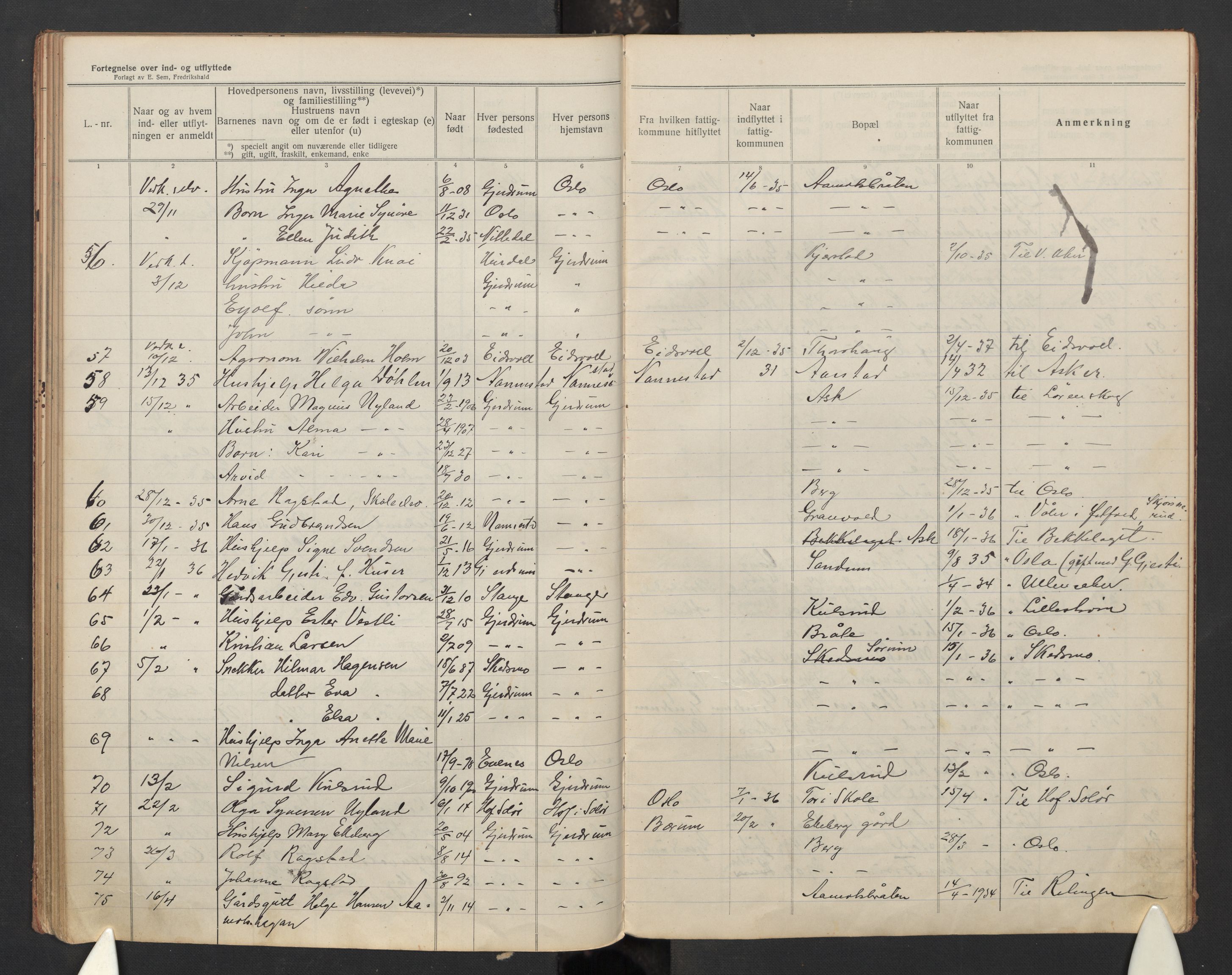 Gjerdrum lensmannskontor, AV/SAO-A-10413/O/Ob/L0001: Fortegnelse over inn- og utflyttede, 1919-1938