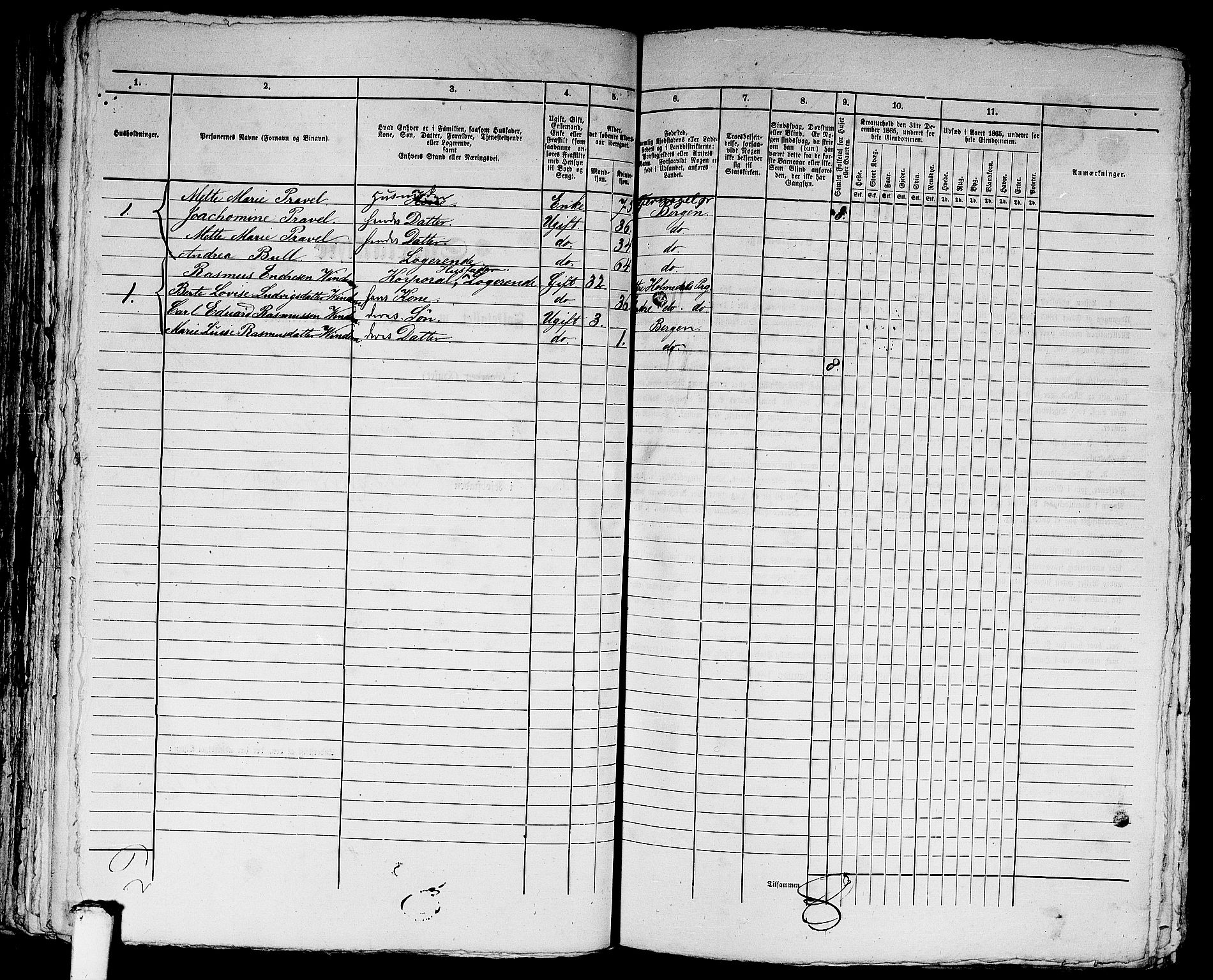 RA, 1865 census for Bergen, 1865, p. 4760