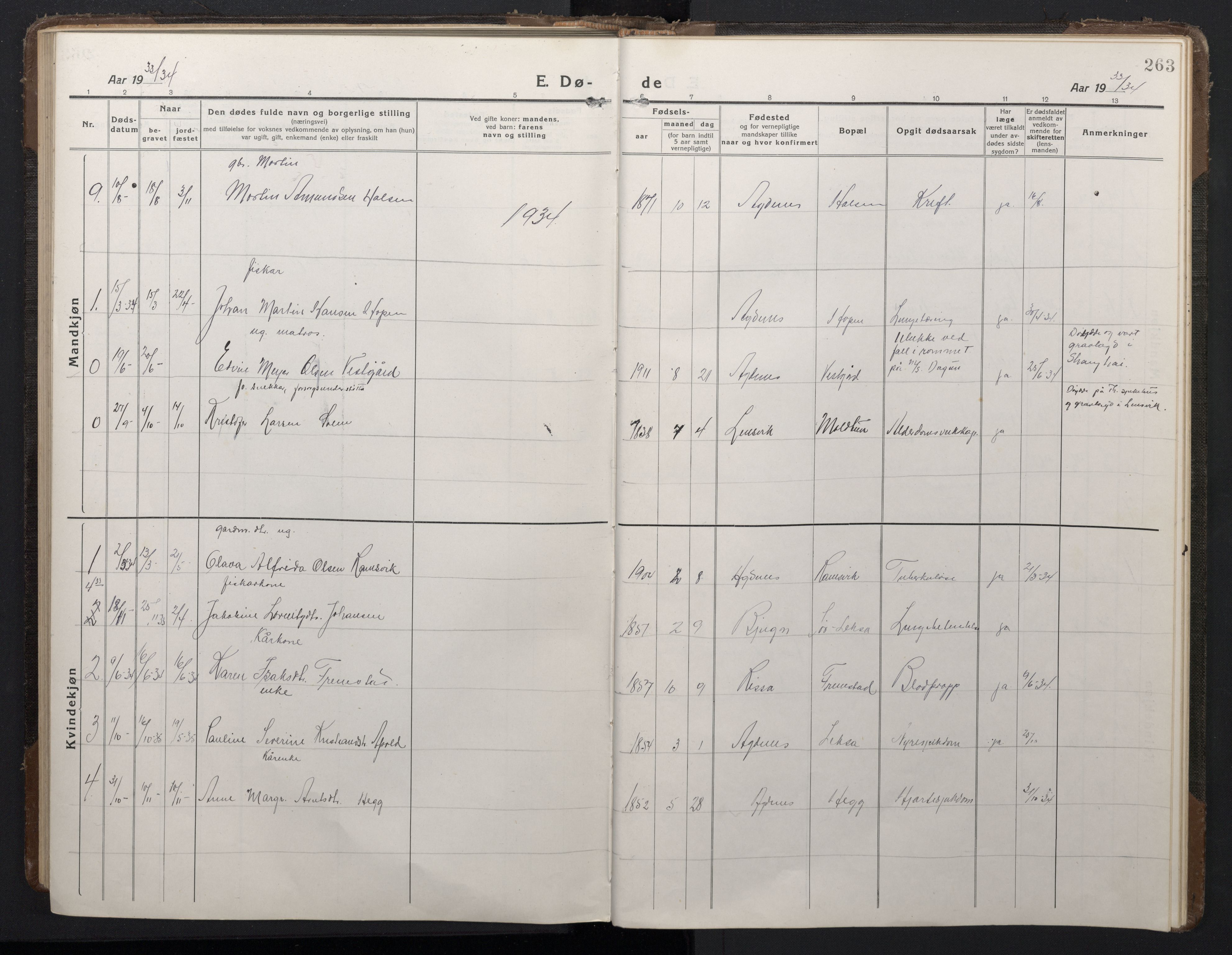 Ministerialprotokoller, klokkerbøker og fødselsregistre - Sør-Trøndelag, SAT/A-1456/662/L0758: Parish register (copy) no. 662C03, 1918-1948, p. 263