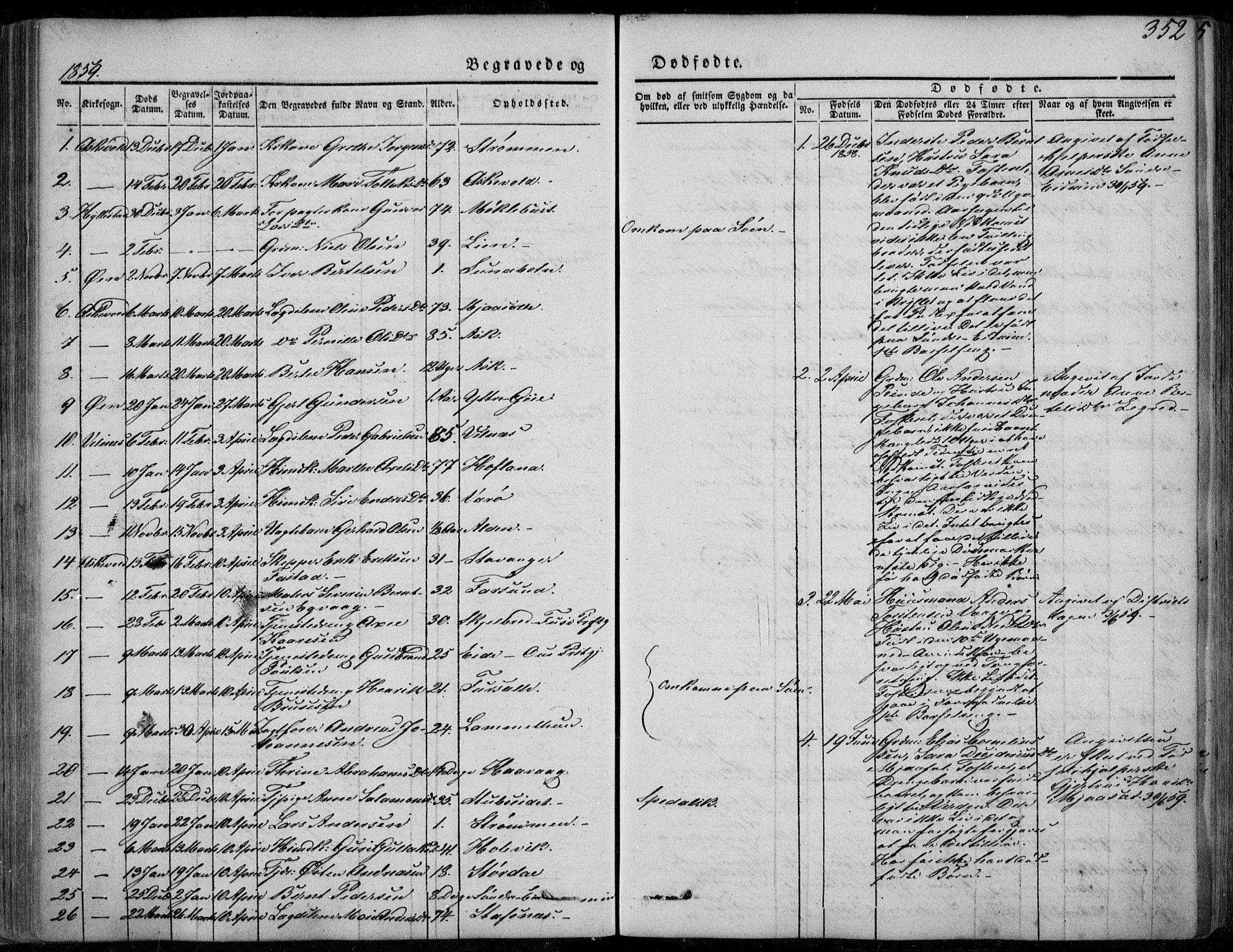 Askvoll sokneprestembete, AV/SAB-A-79501/H/Haa/Haaa/L0011/0002: Parish register (official) no. A 11 II, 1845-1878, p. 352