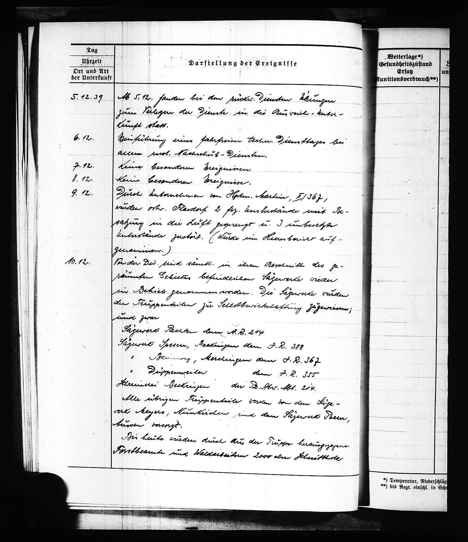Documents Section, AV/RA-RAFA-2200/V/L0088: Amerikansk mikrofilm "Captured German Documents".
Box No. 727.  FKA jnr. 601/1954., 1939-1940, p. 33