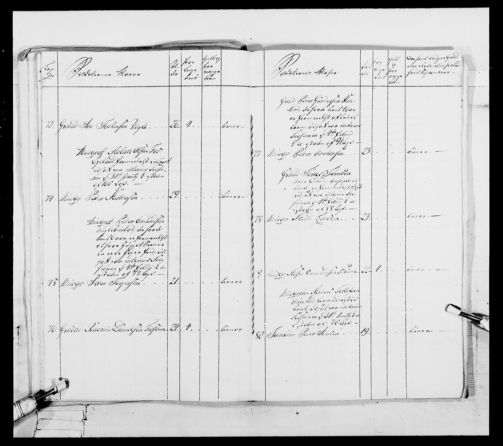 Generalitets- og kommissariatskollegiet, Det kongelige norske kommissariatskollegium, AV/RA-EA-5420/E/Eh/L0105: 2. Vesterlenske nasjonale infanteriregiment, 1766-1773, p. 306