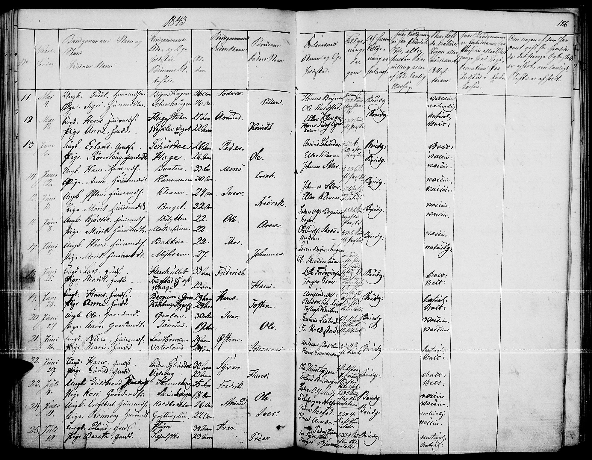 Fron prestekontor, SAH/PREST-078/H/Ha/Haa/L0004: Parish register (official) no. 4, 1839-1848, p. 186