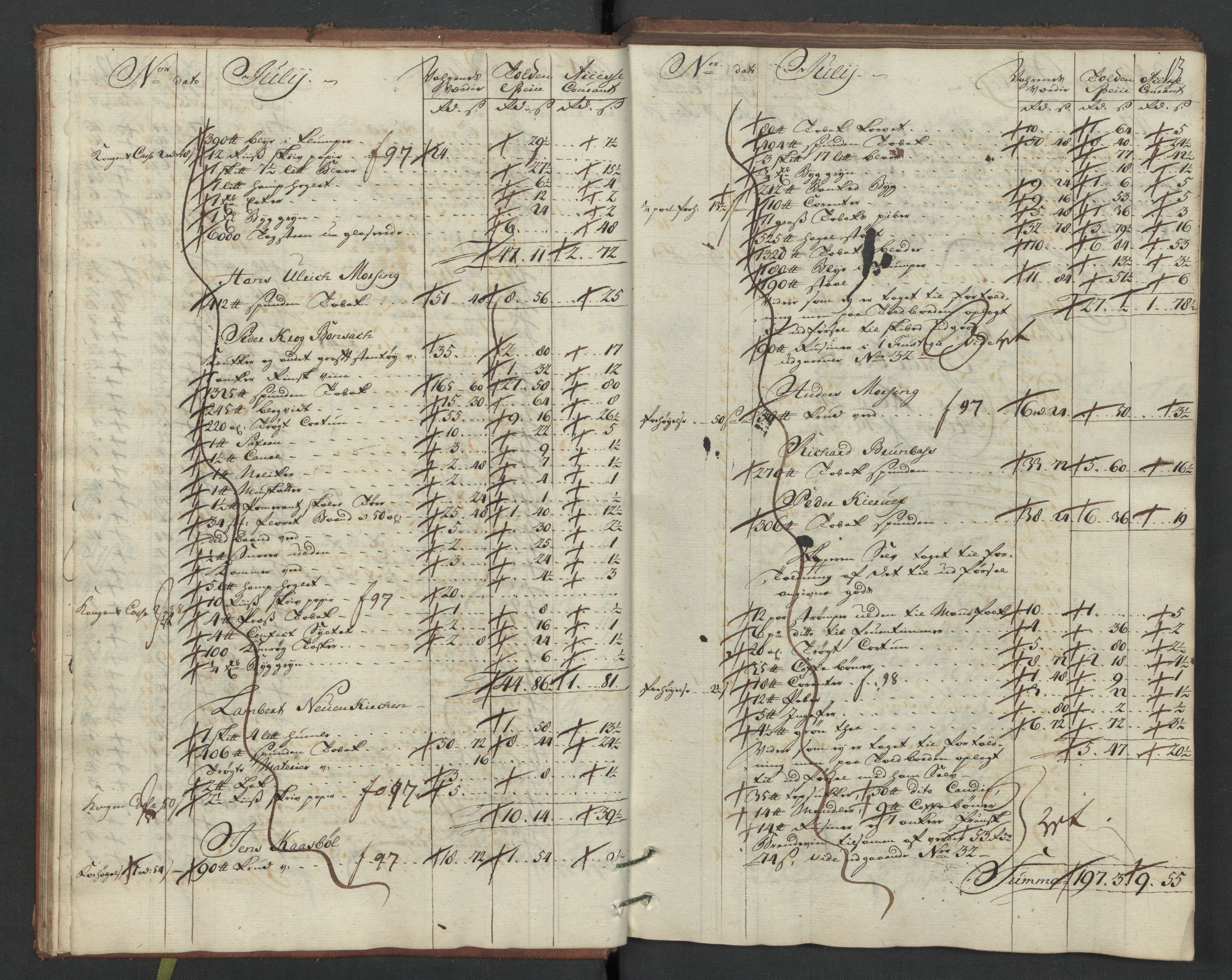 Generaltollkammeret, tollregnskaper, AV/RA-EA-5490/R32/L0015/0001: Tollregnskaper Kristiansund / Hovedtollbok, 1758, p. 12b-13a