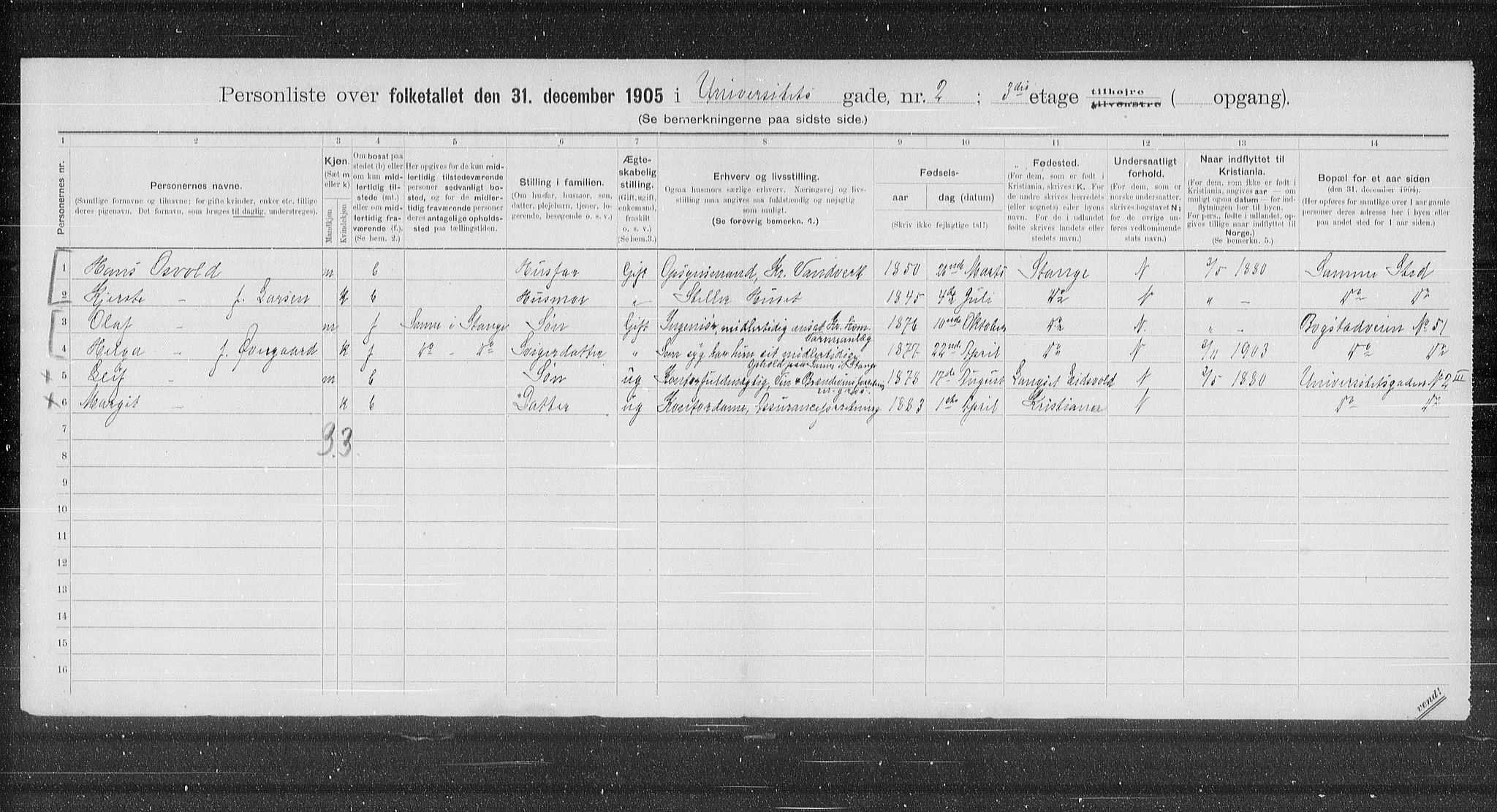 OBA, Municipal Census 1905 for Kristiania, 1905, p. 62977