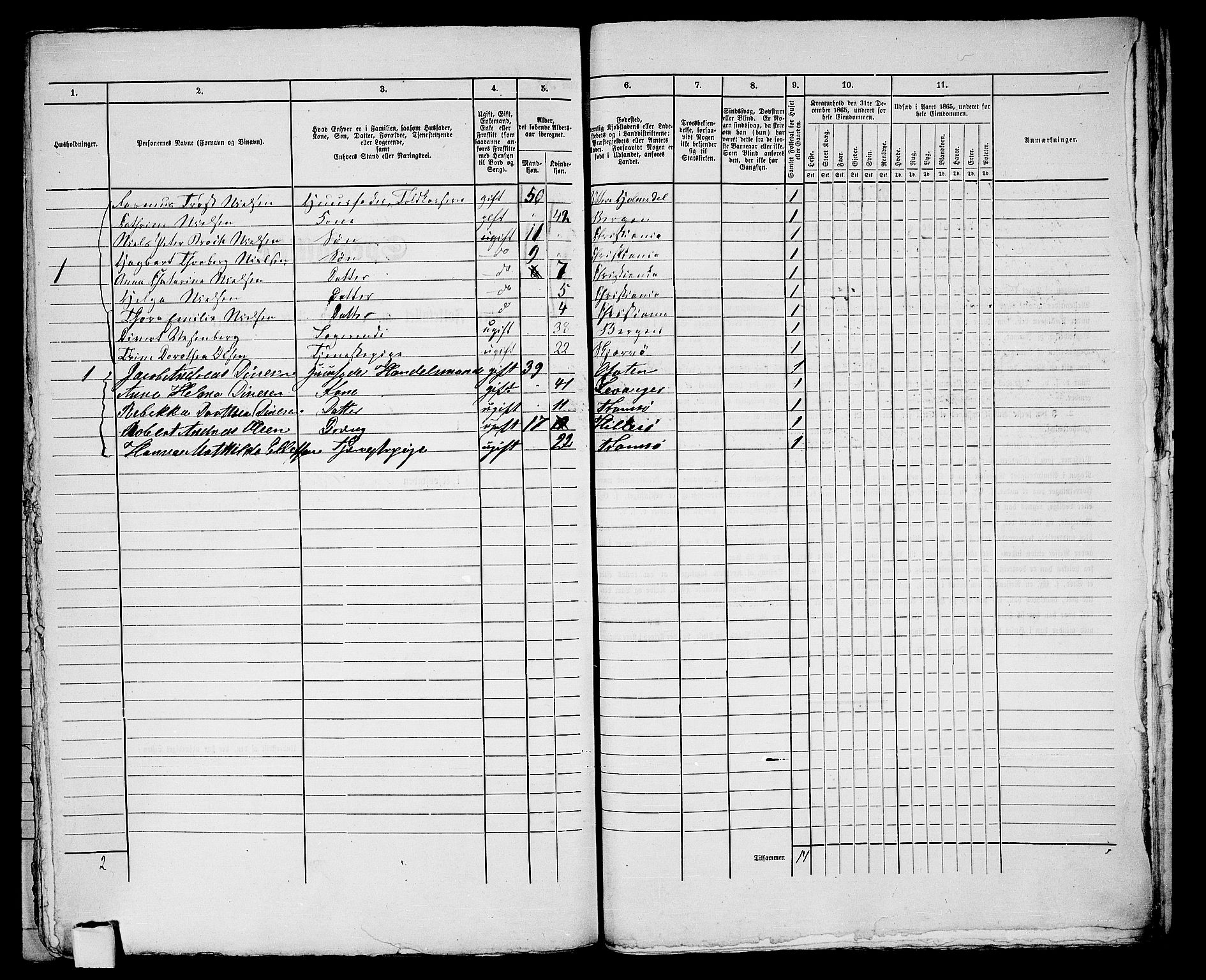 RA, 1865 census for Tromsø, 1865, p. 781