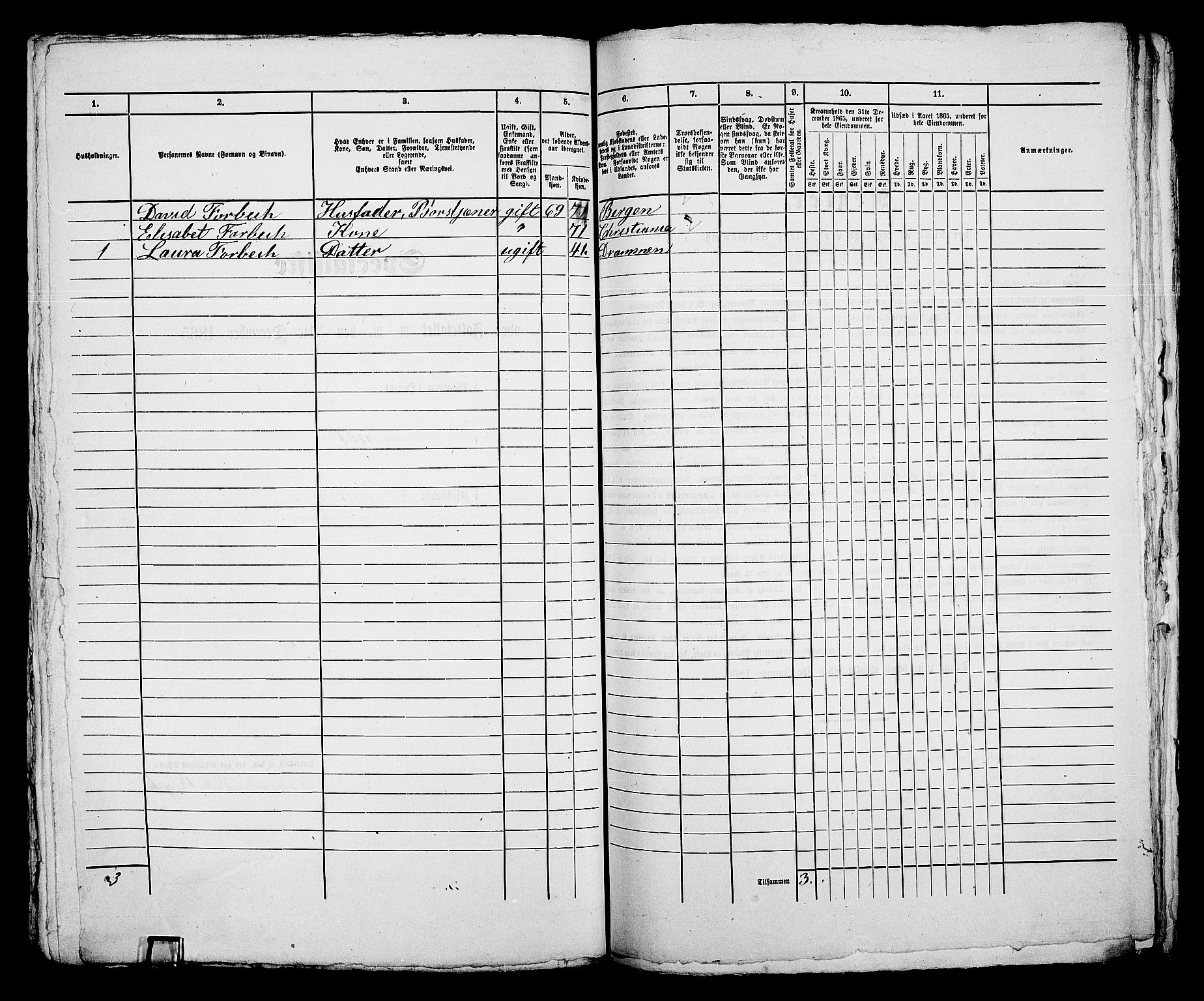 RA, 1865 census for Bragernes in Drammen, 1865, p. 391