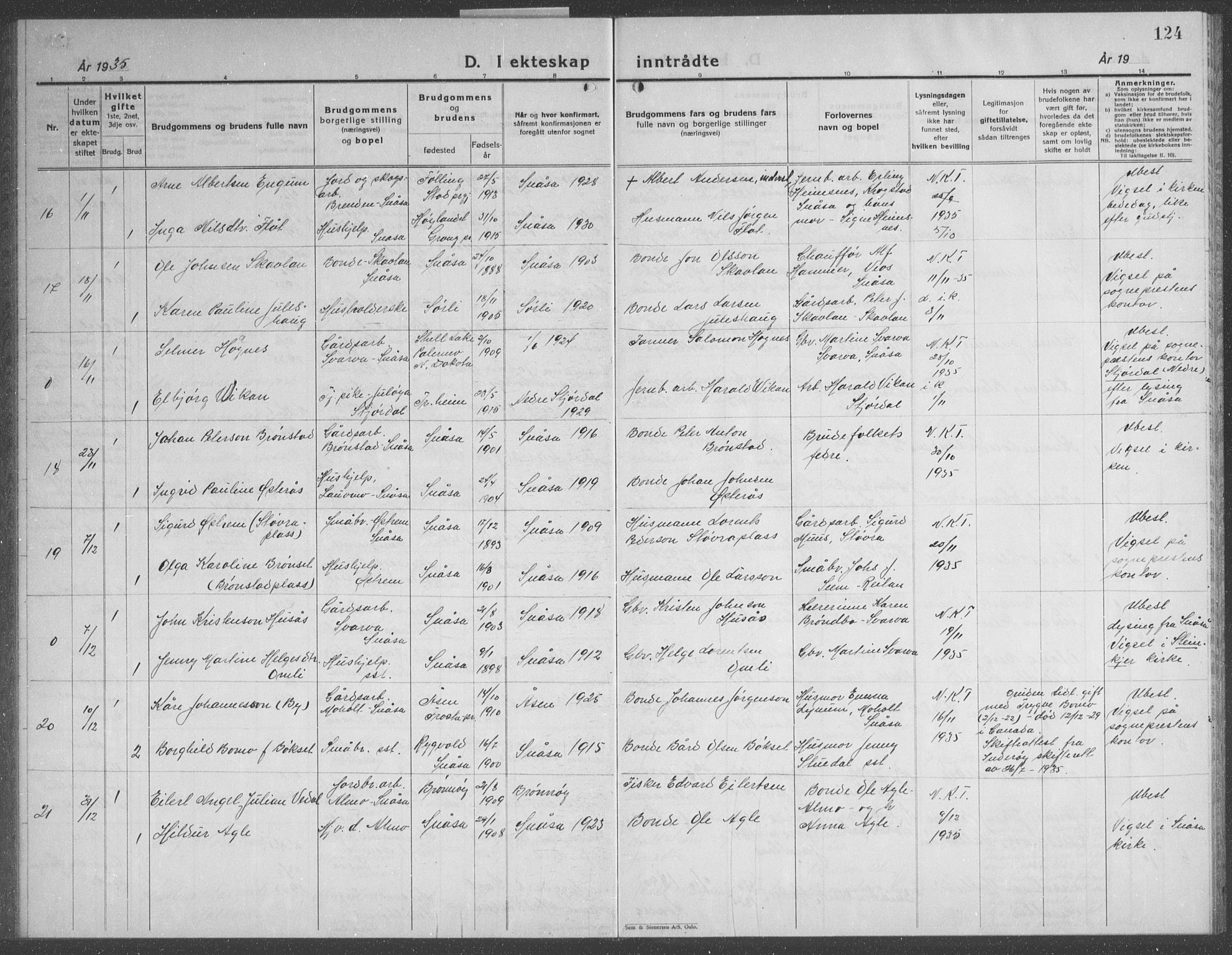 Ministerialprotokoller, klokkerbøker og fødselsregistre - Nord-Trøndelag, AV/SAT-A-1458/749/L0481: Parish register (copy) no. 749C03, 1933-1945, p. 124