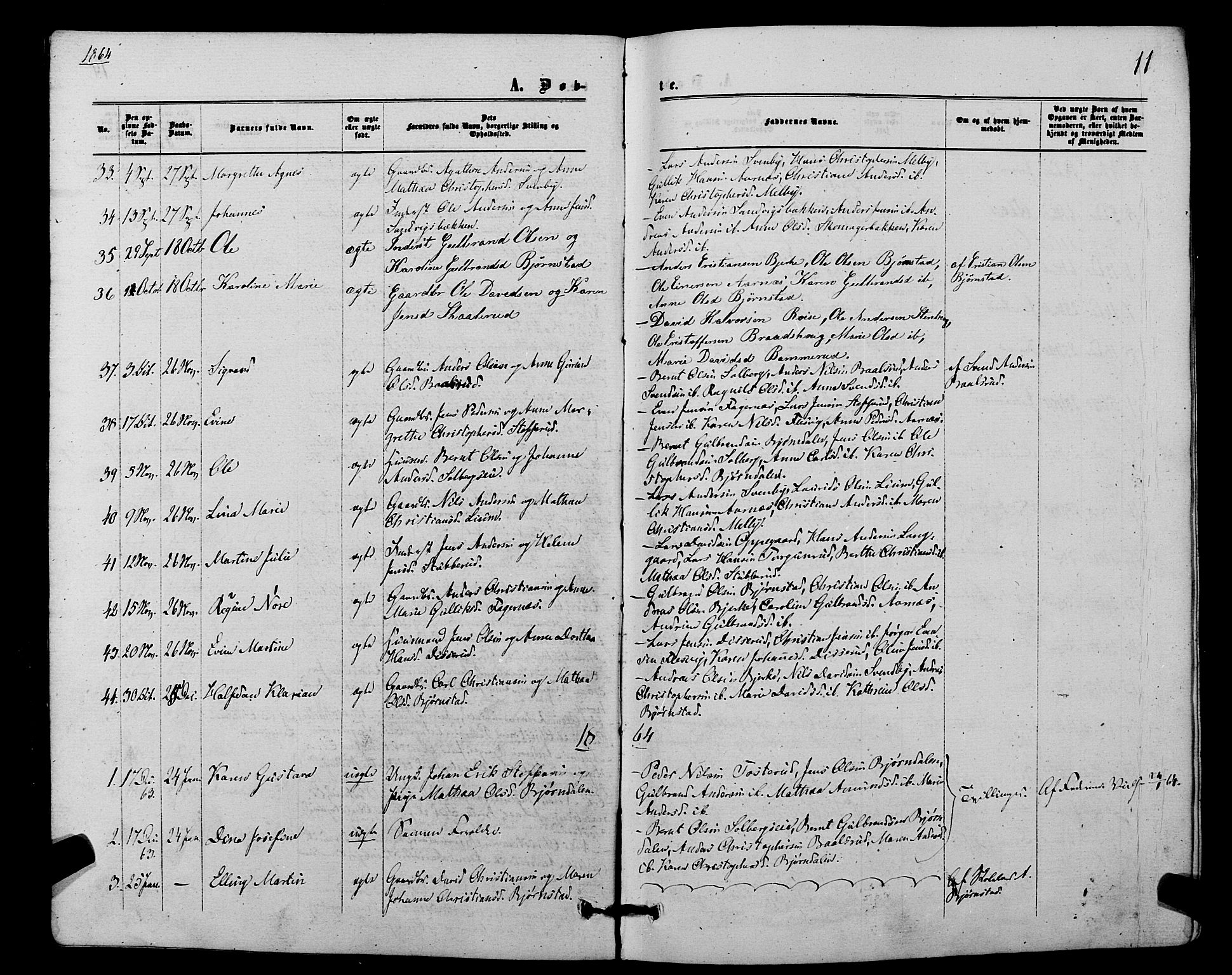 Hurdal prestekontor Kirkebøker, AV/SAO-A-10889/F/Fb/L0002: Parish register (official) no. II 2, 1860-1877, p. 12