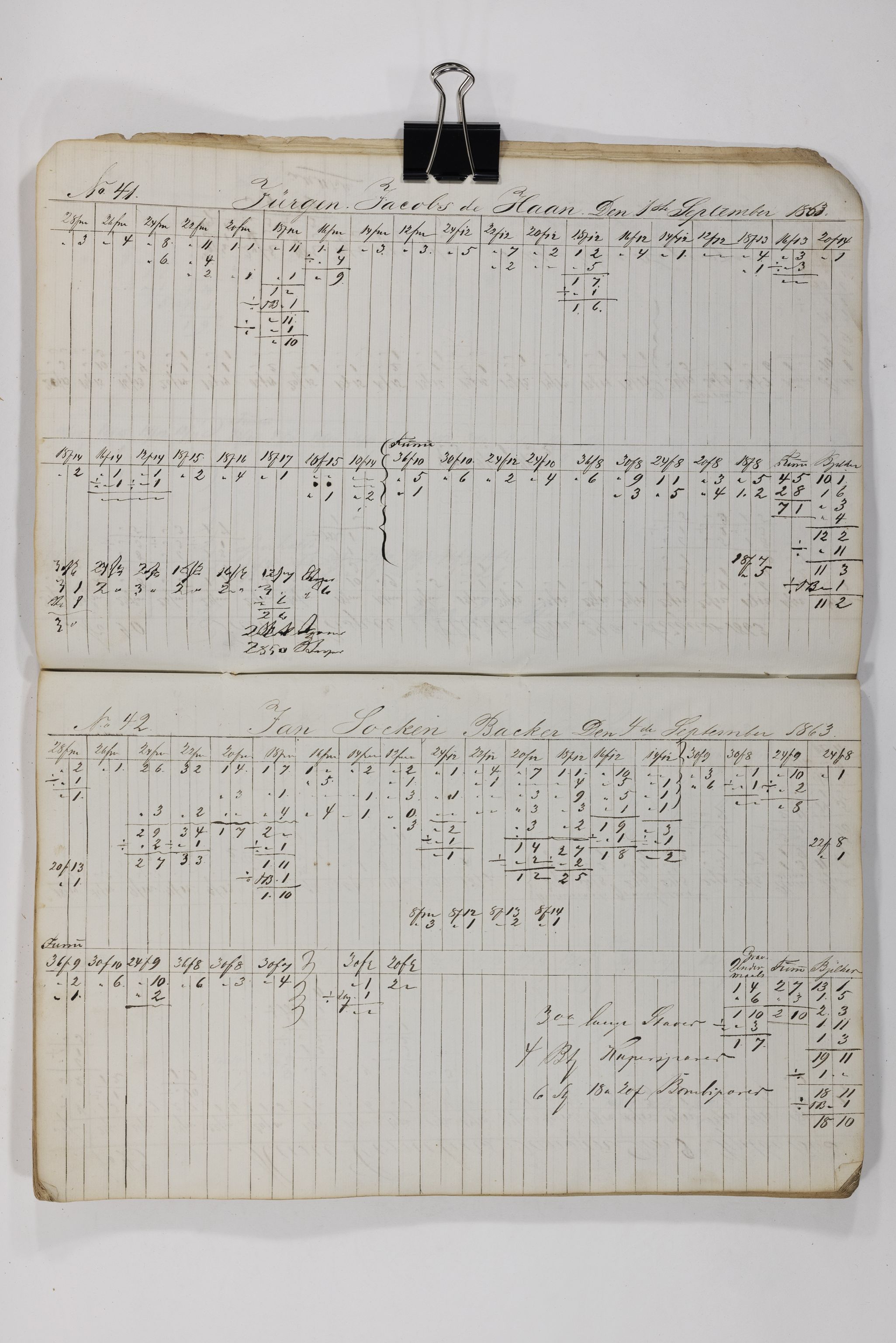 Blehr/ Kjellestad, TEMU/TGM-A-1212/E/Eb/L0010: Ladnings Liste, 1863-1868, p. 11