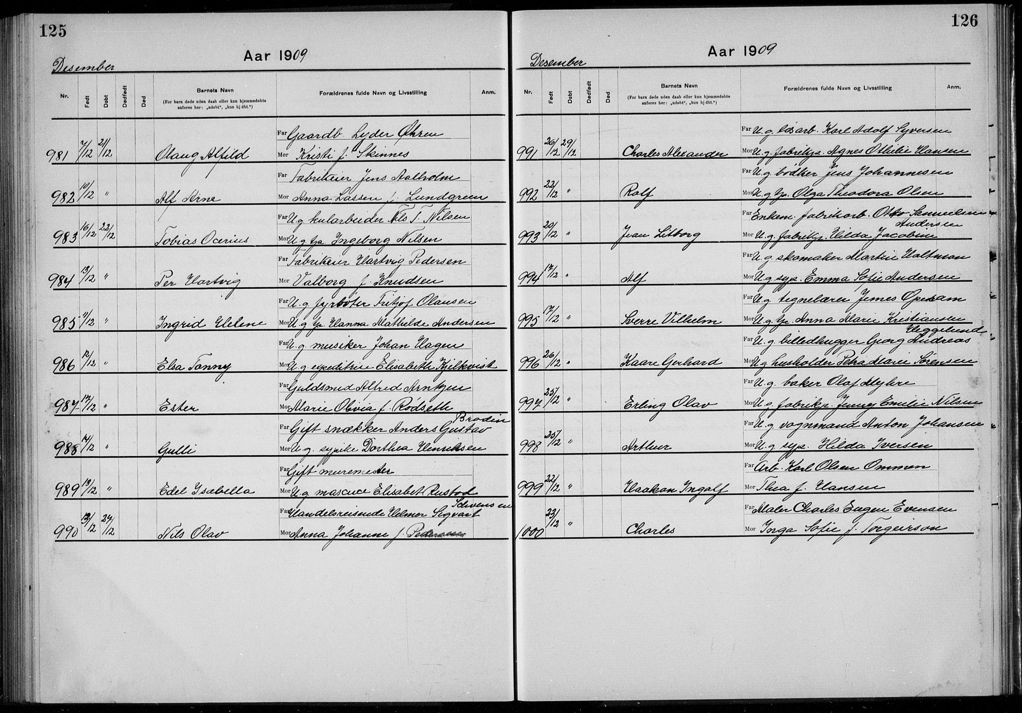 Rikshospitalet prestekontor Kirkebøker, AV/SAO-A-10309b/K/L0006/0003: Baptism register no. 6.3, 1908-1910, p. 125-126