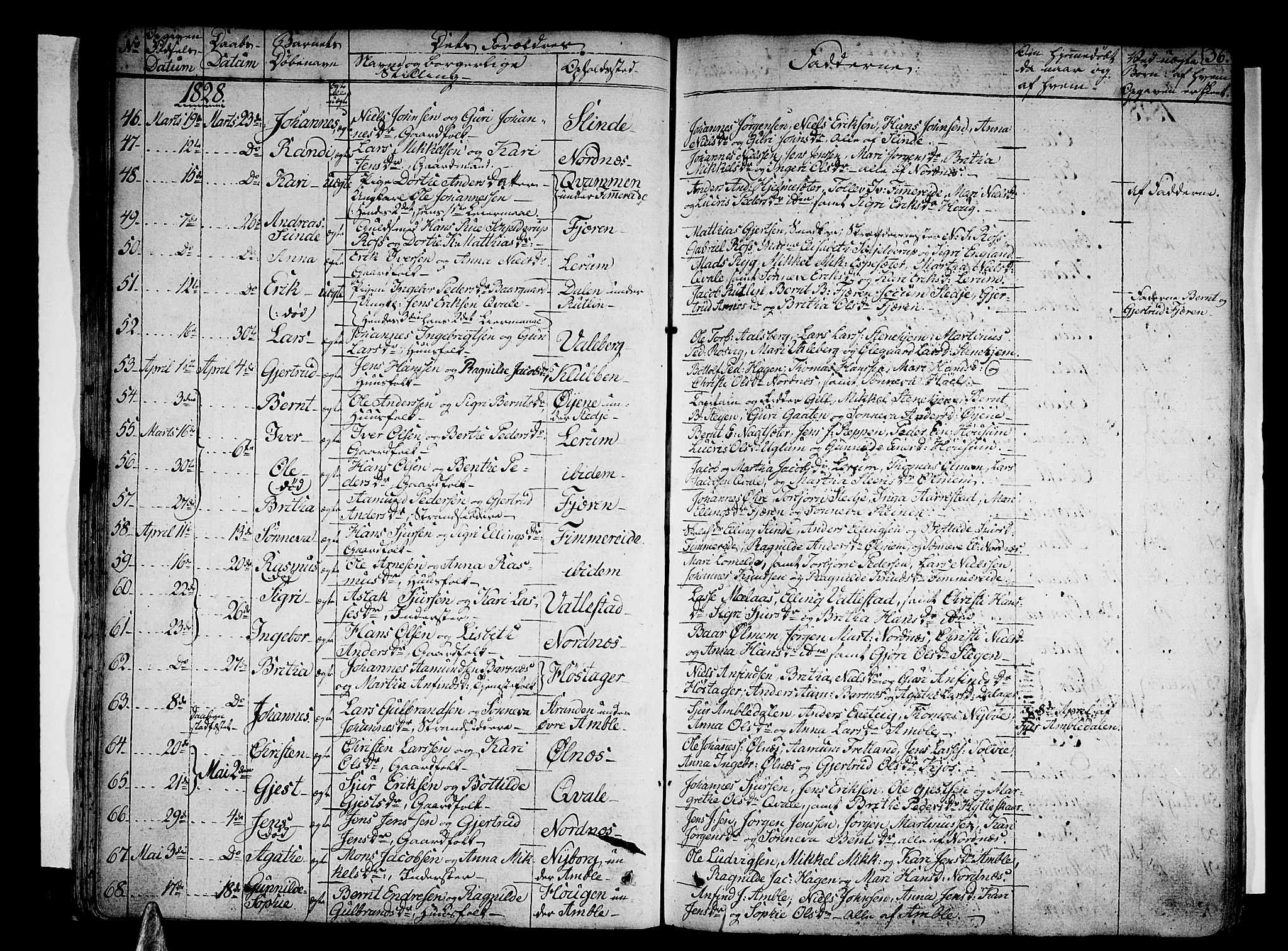 Sogndal sokneprestembete, SAB/A-81301/H/Haa/Haaa/L0010: Parish register (official) no. A 10, 1821-1838, p. 36