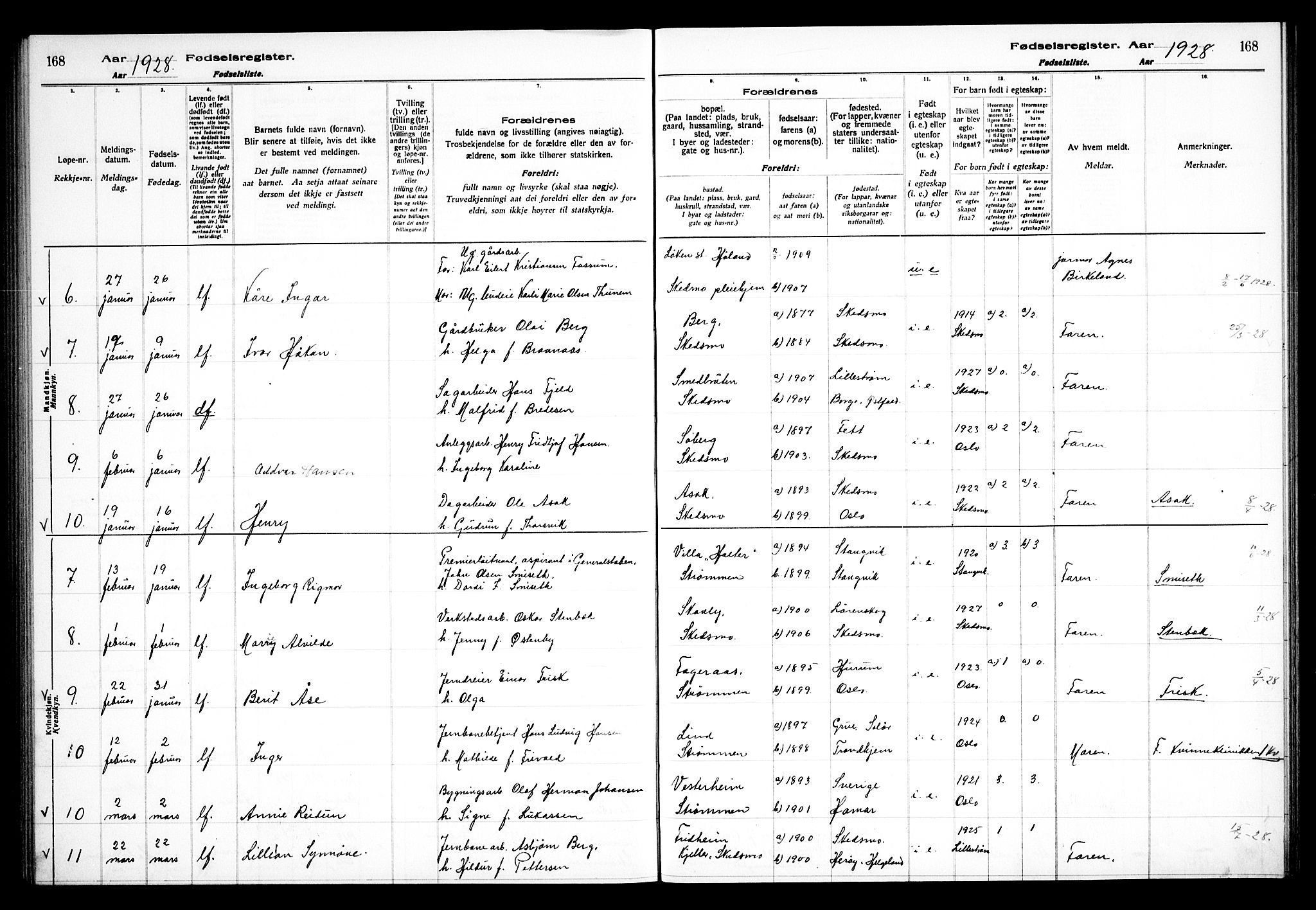 Skedsmo prestekontor Kirkebøker, AV/SAO-A-10033a/J/Ja/L0001: Birth register no. I 1, 1916-1931, p. 168