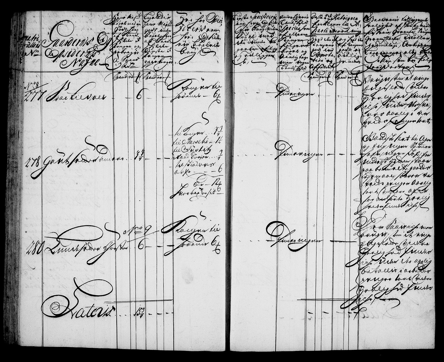 Rentekammeret inntil 1814, Realistisk ordnet avdeling, AV/RA-EA-4070/N/Na/L0006/0010: [XI k]: Assignert krongods nordafjells (1720, 1722, 1727 og 1728): / Orkdal fogderi, 1727