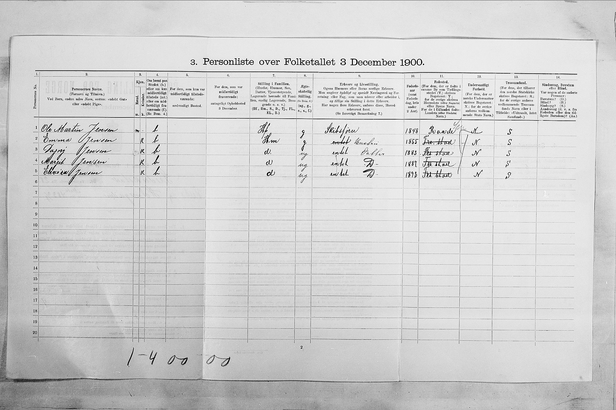 SAO, 1900 census for Fredrikstad, 1900