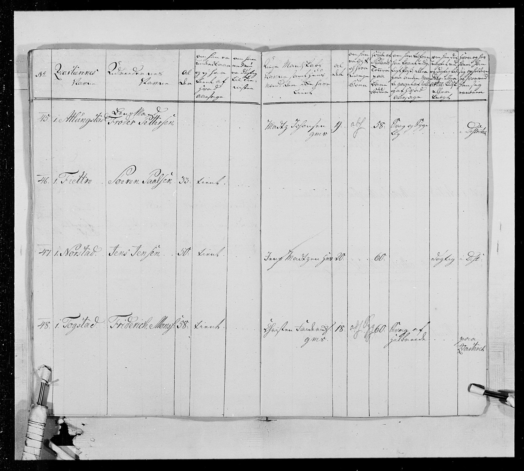 Generalitets- og kommissariatskollegiet, Det kongelige norske kommissariatskollegium, AV/RA-EA-5420/E/Eh/L0013: 3. Sønnafjelske dragonregiment, 1771-1773, p. 666