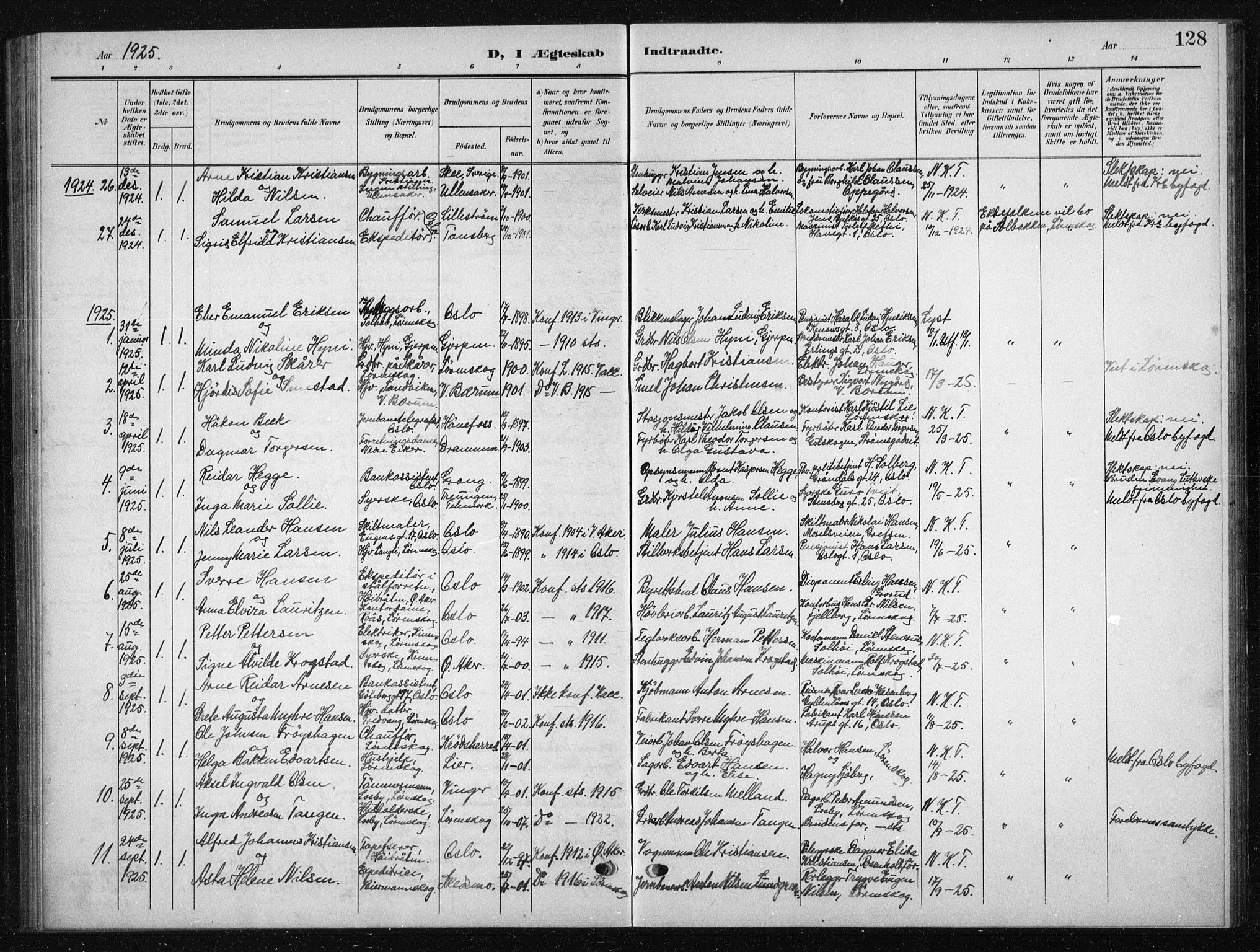 Skedsmo prestekontor Kirkebøker, AV/SAO-A-10033a/G/Gb/L0002: Parish register (copy) no. II 2, 1903-1931, p. 128