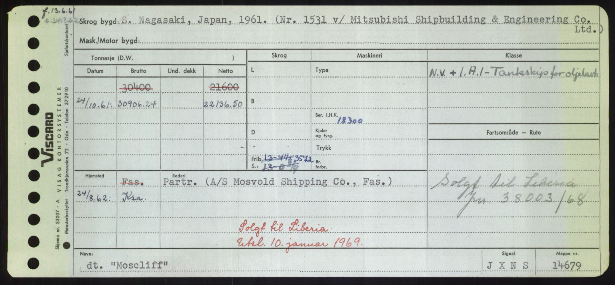 Sjøfartsdirektoratet med forløpere, Skipsmålingen, RA/S-1627/H/Hd/L0025: Fartøy, Min-Mås, p. 231