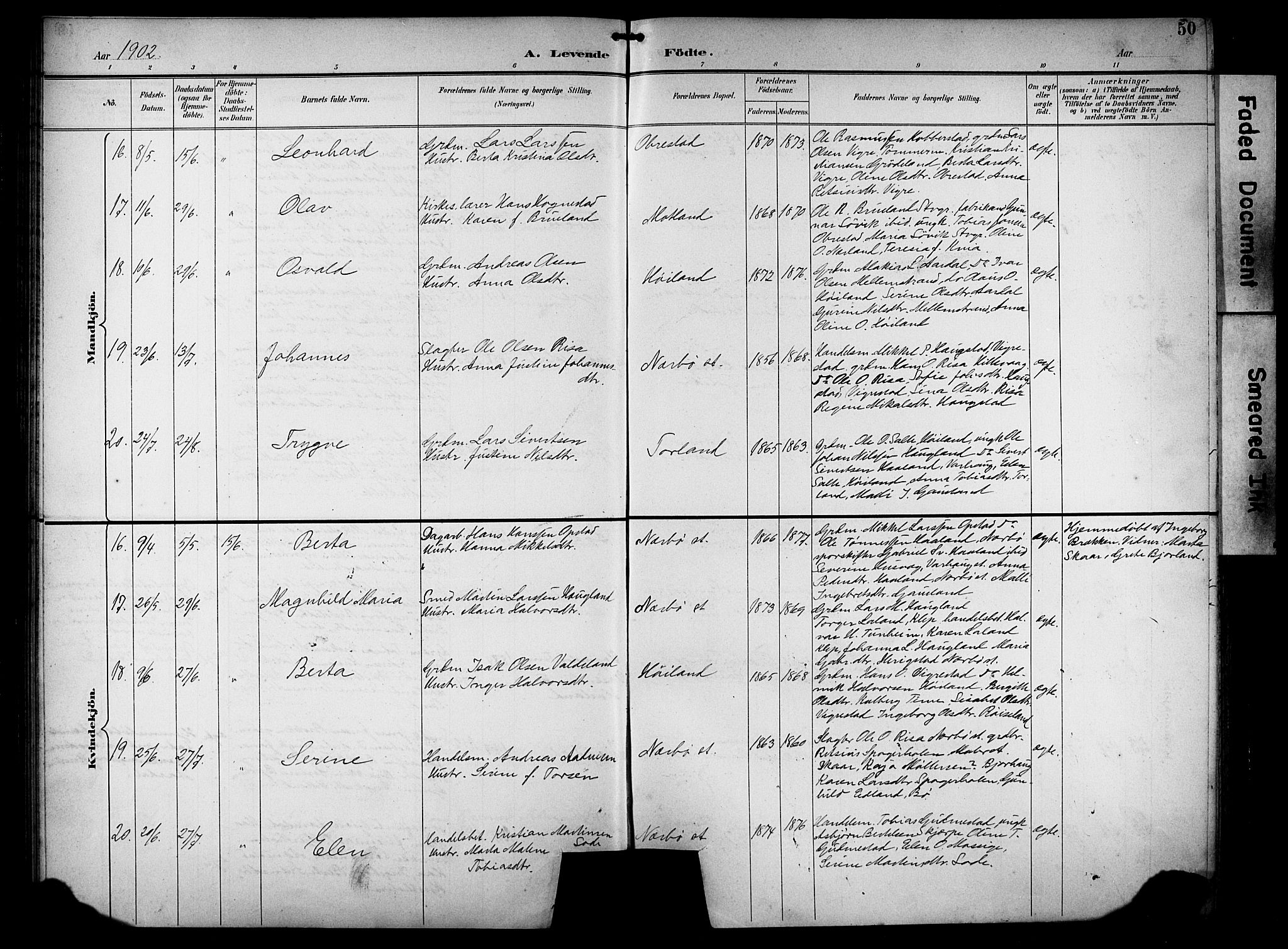 Hå sokneprestkontor, AV/SAST-A-101801/001/30BB/L0005: Parish register (copy) no. B 5, 1894-1912, p. 50