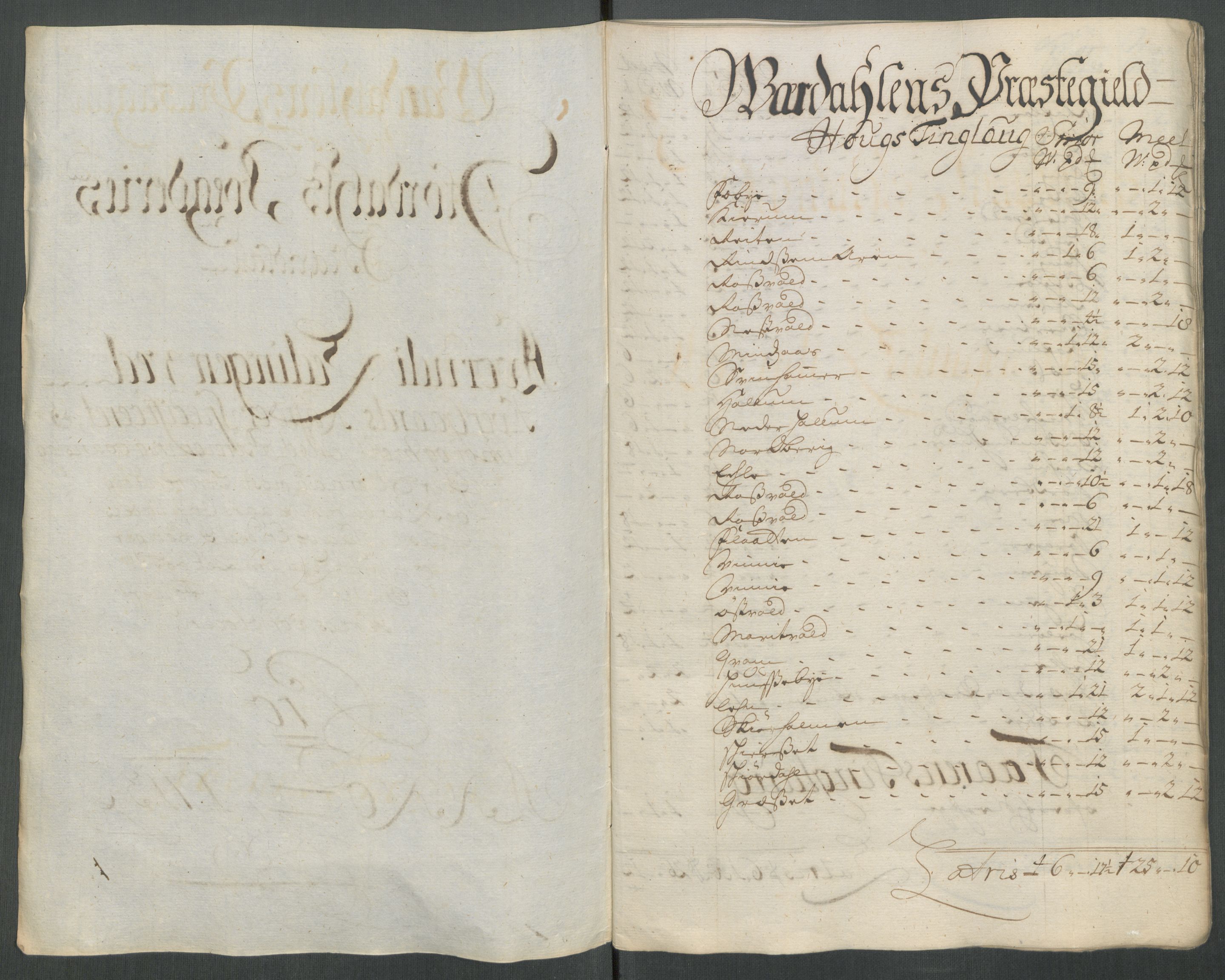 Rentekammeret inntil 1814, Reviderte regnskaper, Fogderegnskap, AV/RA-EA-4092/R62/L4203: Fogderegnskap Stjørdal og Verdal, 1713, p. 205