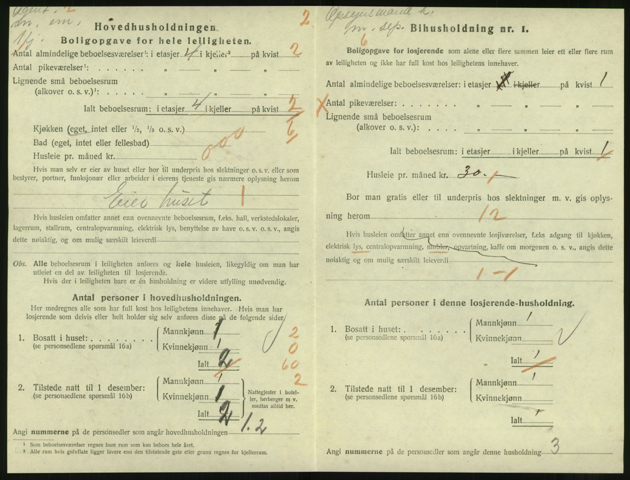 SAT, 1920 census for Molde, 1920, p. 1884