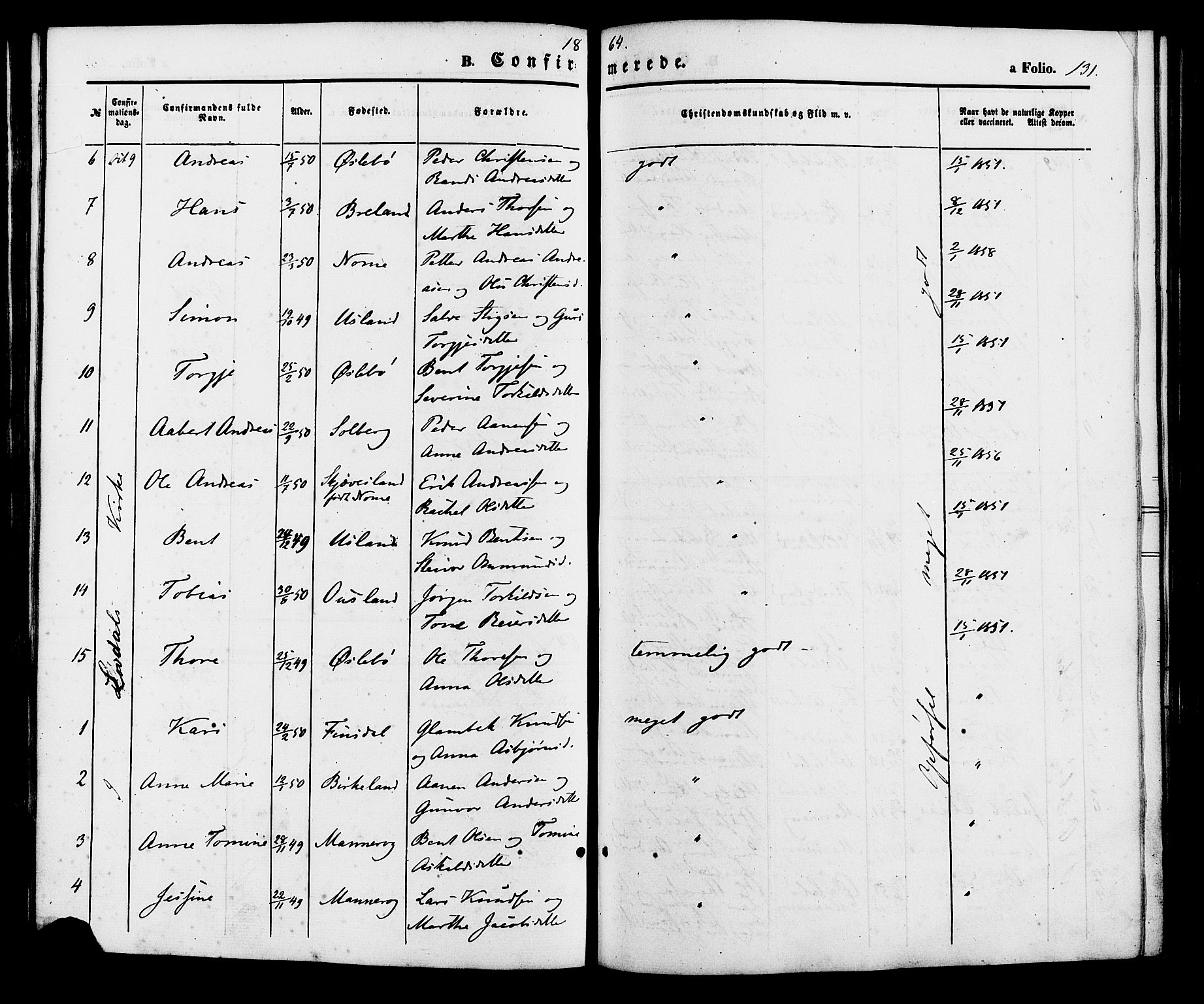 Holum sokneprestkontor, AV/SAK-1111-0022/F/Fa/Fac/L0003: Parish register (official) no. A 3, 1860-1883, p. 131