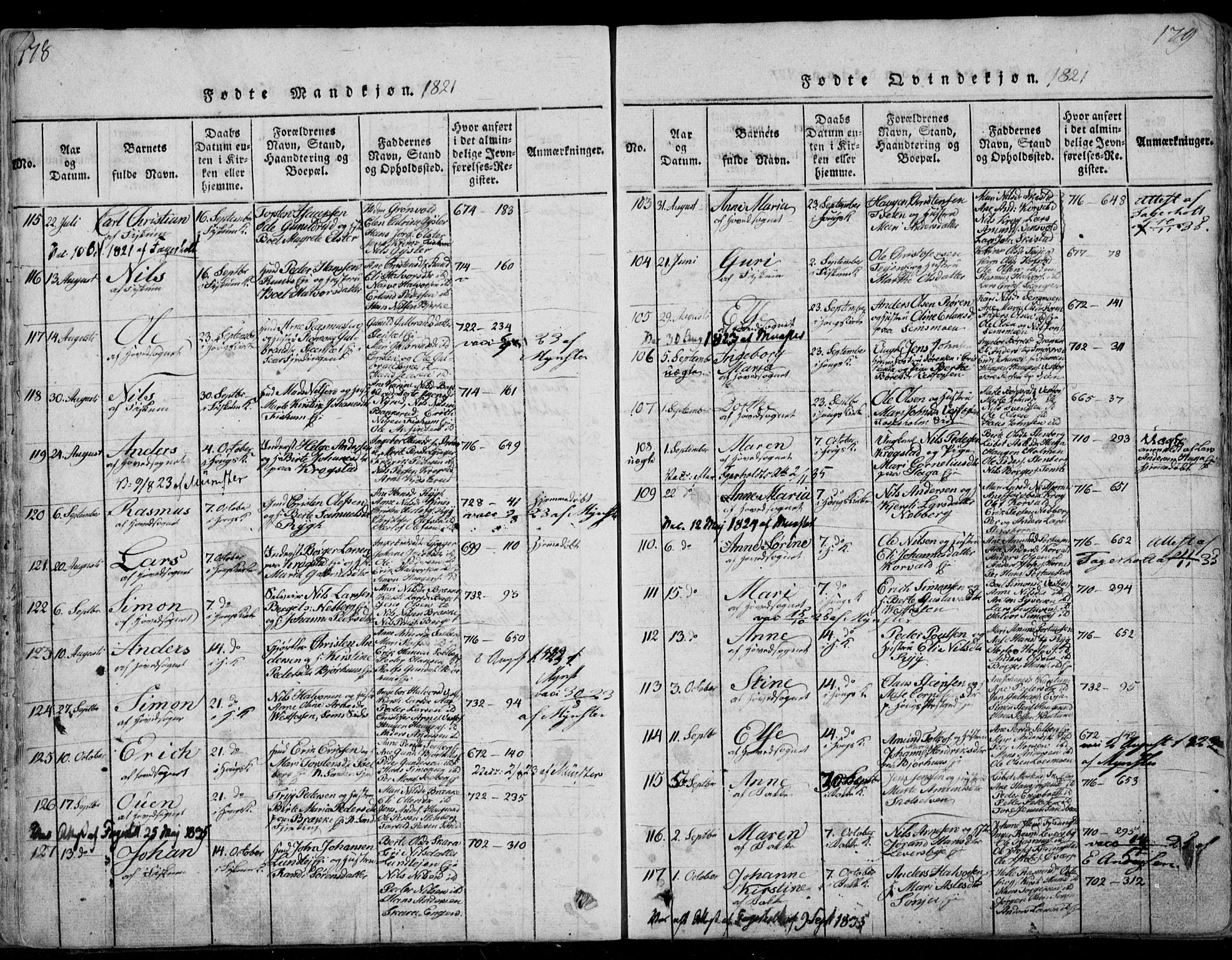 Eiker kirkebøker, SAKO/A-4/F/Fa/L0011: Parish register (official) no. I 11, 1814-1827, p. 178-179