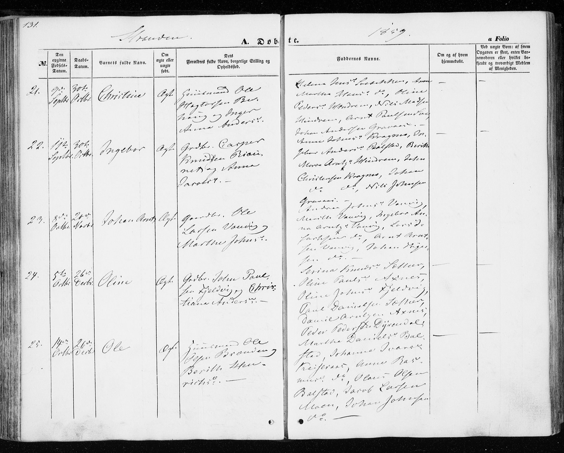 Ministerialprotokoller, klokkerbøker og fødselsregistre - Nord-Trøndelag, SAT/A-1458/701/L0008: Parish register (official) no. 701A08 /2, 1854-1863, p. 131
