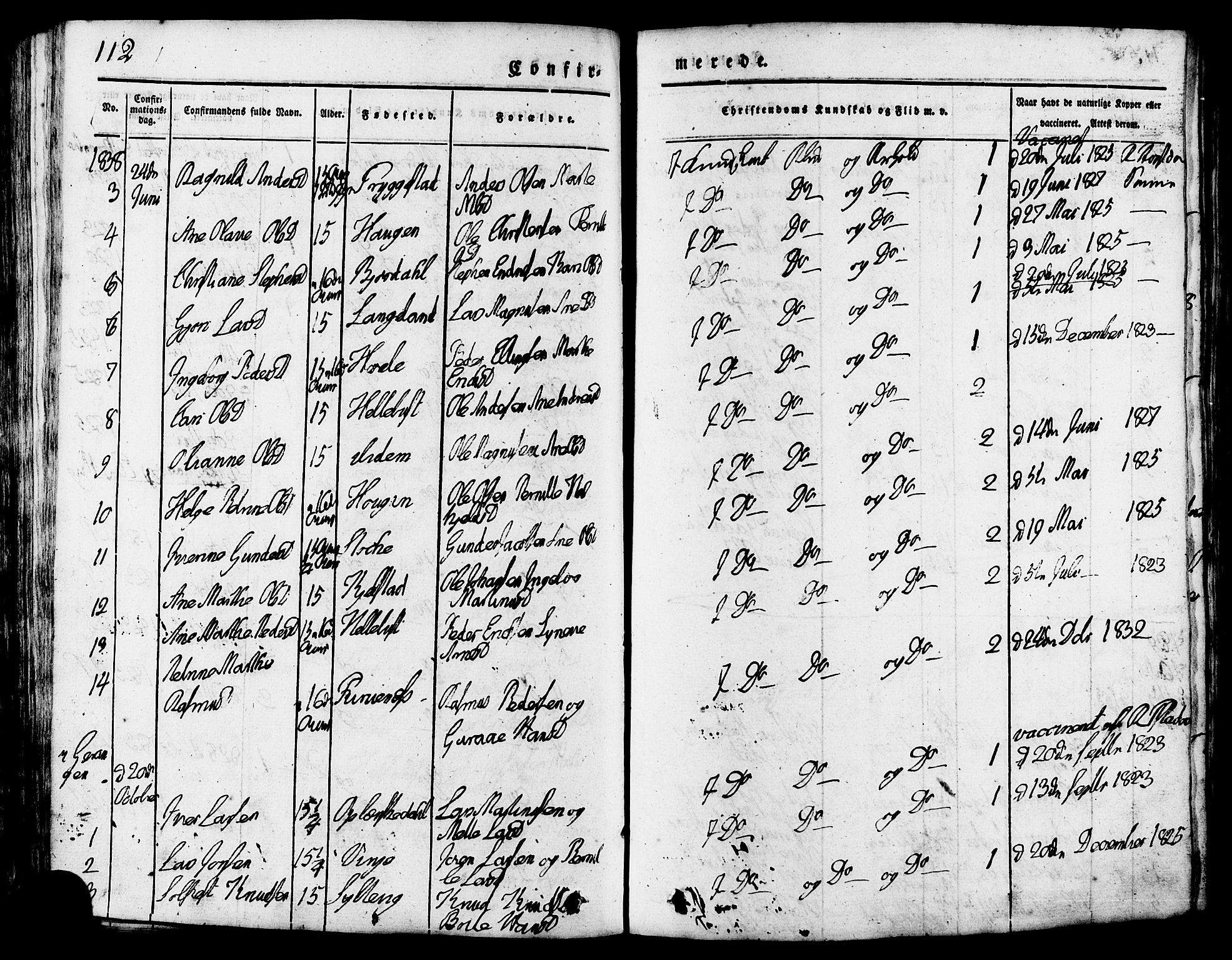 Ministerialprotokoller, klokkerbøker og fødselsregistre - Møre og Romsdal, AV/SAT-A-1454/517/L0221: Parish register (official) no. 517A01, 1827-1858, p. 112