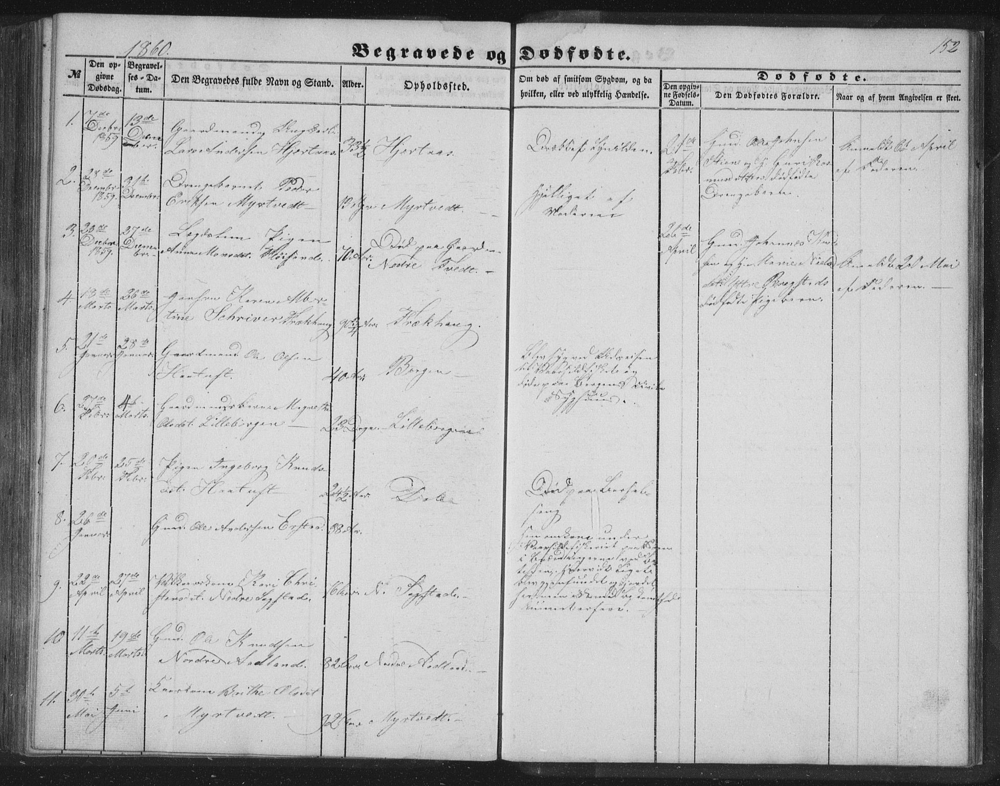 Alversund Sokneprestembete, SAB/A-73901/H/Ha/Hab: Parish register (copy) no. C 1, 1851-1866, p. 152