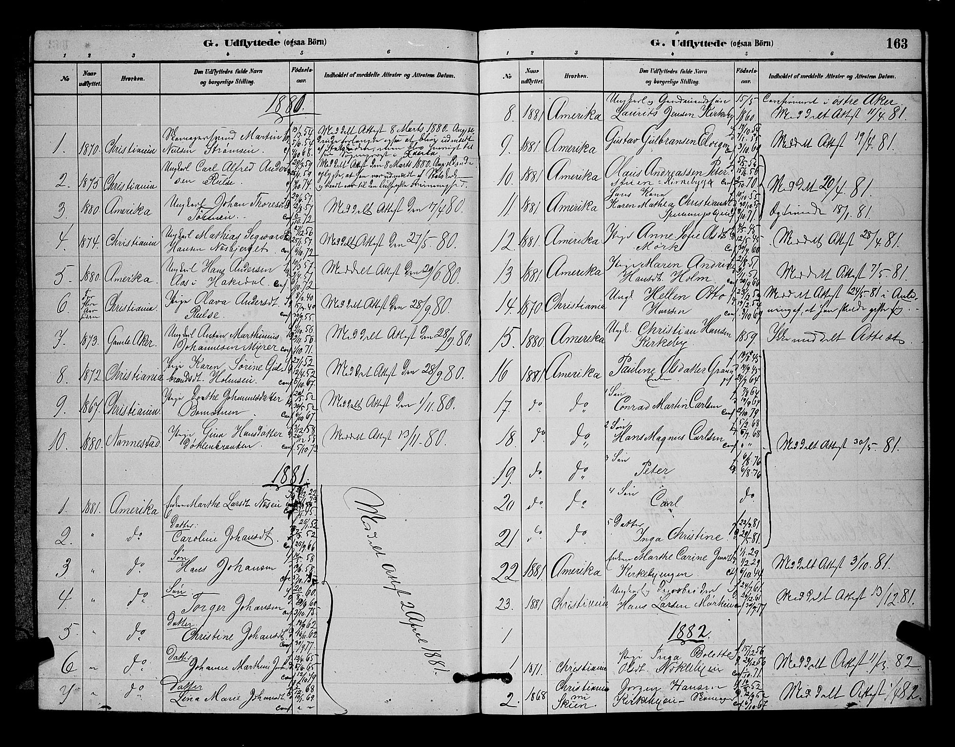 Nittedal prestekontor Kirkebøker, SAO/A-10365a/G/Gb/L0002: Parish register (copy) no. II 2, 1879-1901, p. 163
