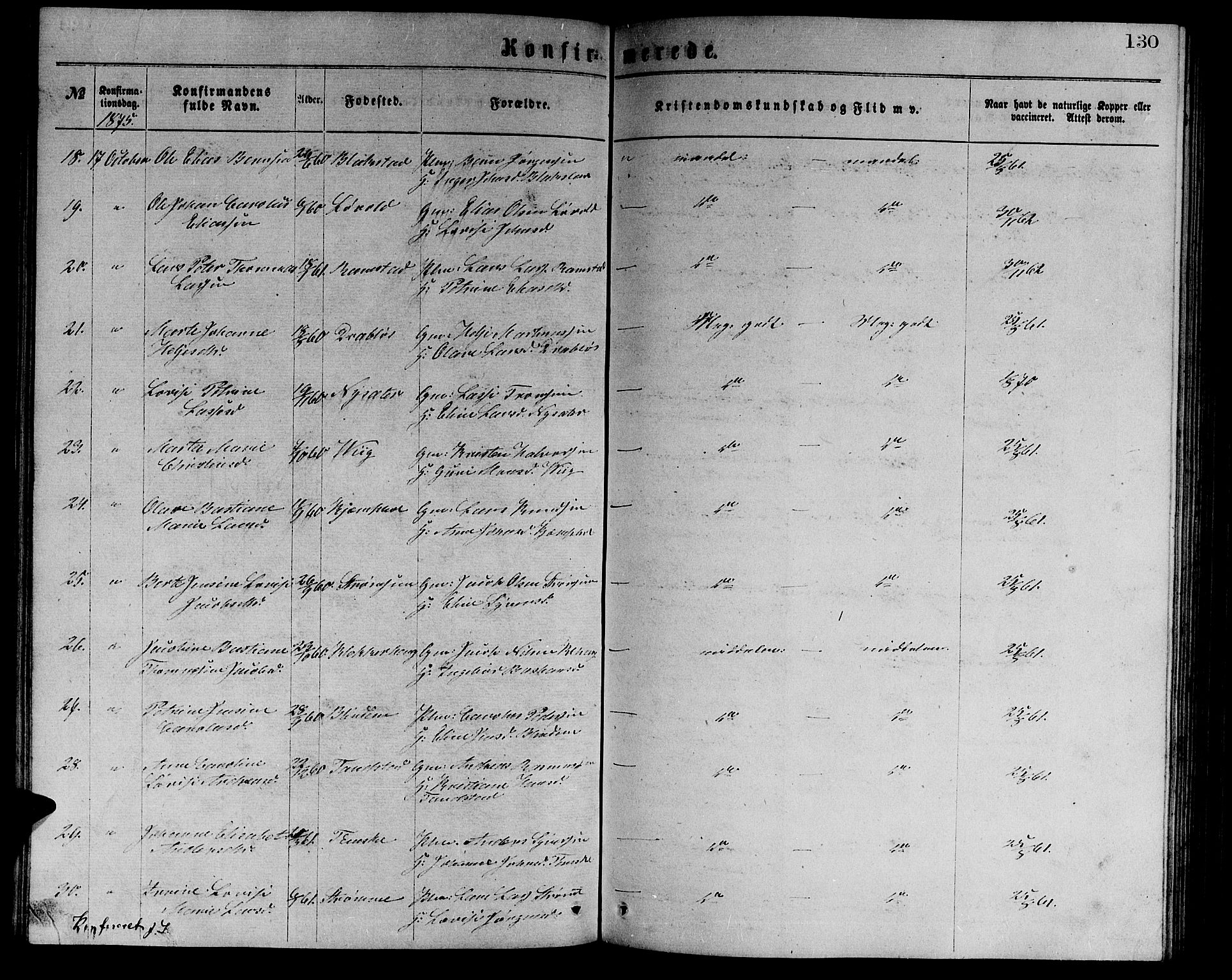 Ministerialprotokoller, klokkerbøker og fødselsregistre - Møre og Romsdal, AV/SAT-A-1454/523/L0338: Parish register (copy) no. 523C01, 1865-1877, p. 130