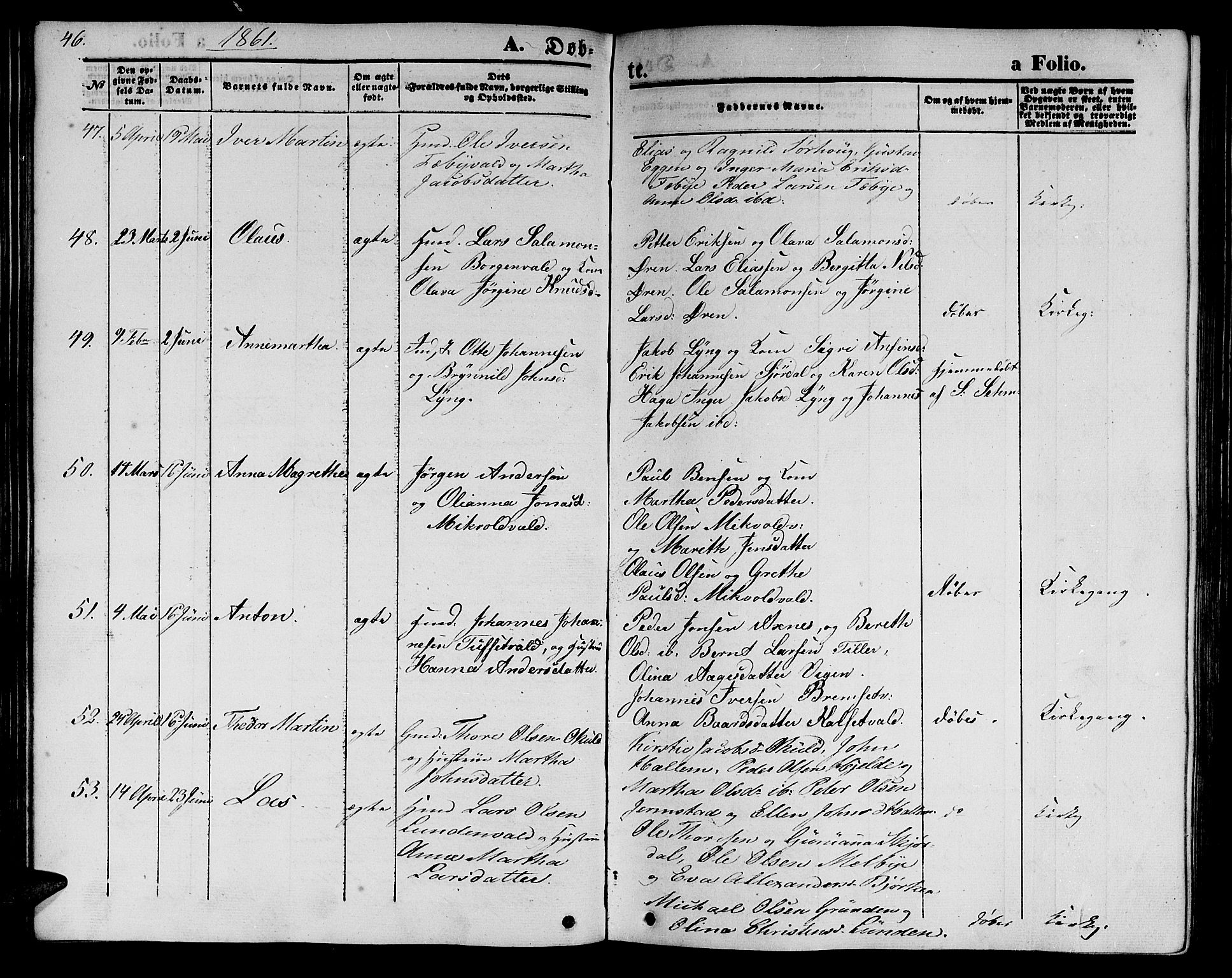 Ministerialprotokoller, klokkerbøker og fødselsregistre - Nord-Trøndelag, AV/SAT-A-1458/723/L0254: Parish register (copy) no. 723C02, 1858-1868, p. 46